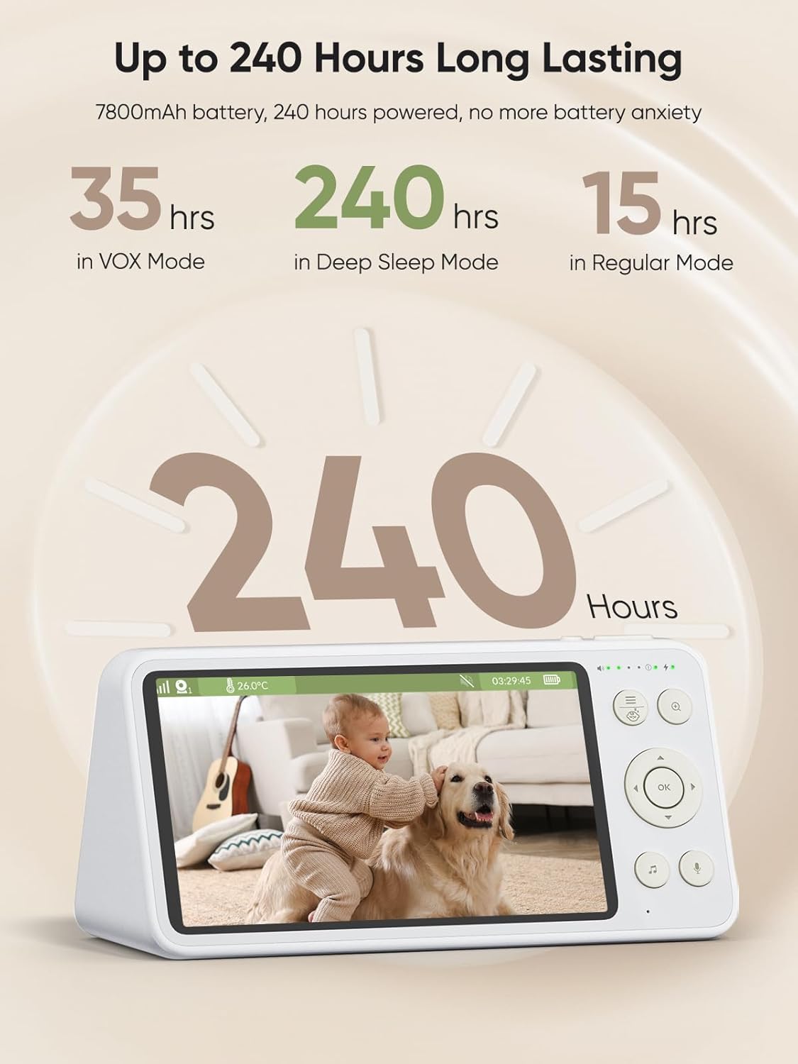 bonoch 1440p Baby Monitor with 2 Cameras 240h Long-Lasting, 5.5" No WiFi Split Screen Dual Video Monitor, Smart Detect for Crying/Sleep Turnover/Motion, Hack Proof, White Noise, Night Vision, Gifts