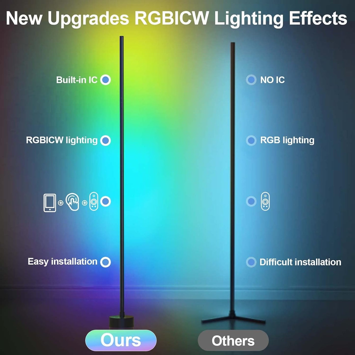 Corner Floor Lamp, 2 Pack LED Corner Lamp with App/Remote/Button Control, Smart RGB Floor Lamp with 16 Million DIY Colors & 68+ Scene, Music Sync for Living Room, Bedroom, Gaming Room
