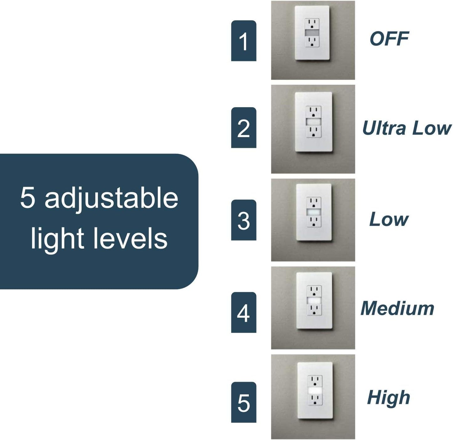 Legrand radiant NTL885TRLACC6 15 Amp Adjustable LED Night Light Outlet, Tamper Resistant Decorator Receptacle, Optional Louver, Light Almond (1 Count)