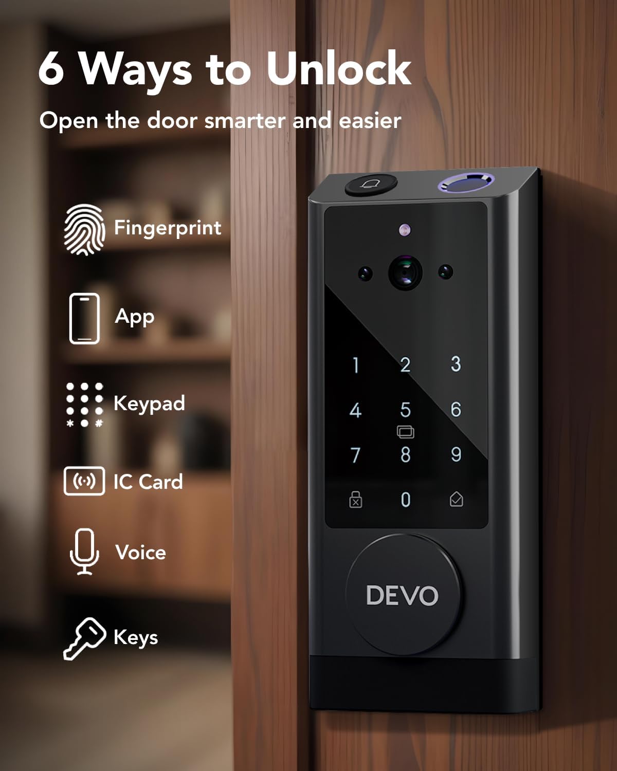 Devo G1 Video Smart Lock with Camera&Doorbell, 6-in-1 Keyless Entry Door Lock Deadbolt with Handle Set, App Remote, Fingerprint ID, Auto Locks, Built-in Wi-Fi Smart Deadbolt for Front Door