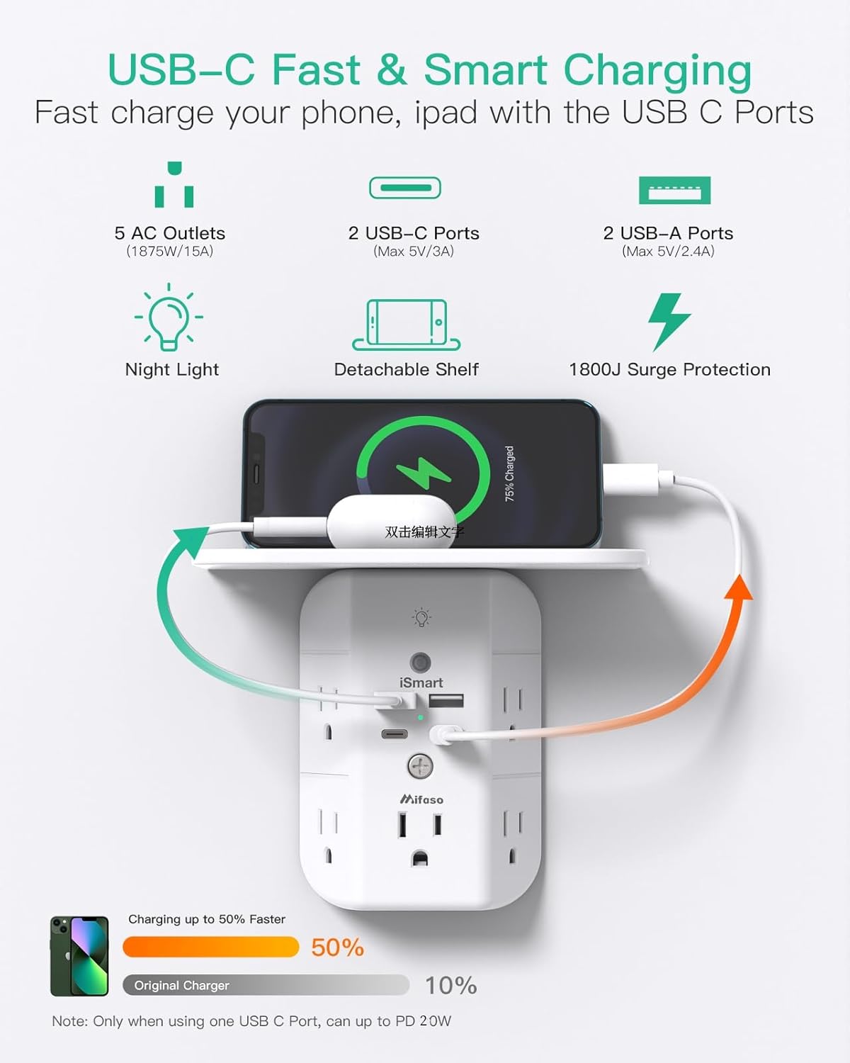 PD20W Wall Outlet Extender, Outlet Splitter with Shelf and Night Light, USB Wall Charger with 5 AC Outlets and 2 USB A Ports 2 USB C Ports Wide Space 3-Sided Power Strip Multi Plug Outlets
