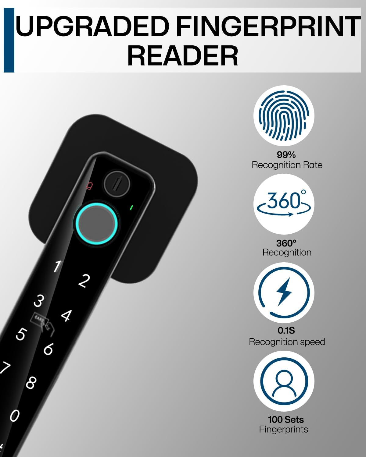 5-in-1 Smart Fingerprint Door Lock,Keyless Entry Digital Knob, Bluetooth App Control, Card and Key, Biometric Door Knob with Handle, Easy to Install for Exterior, Interior, Bedroom Doors