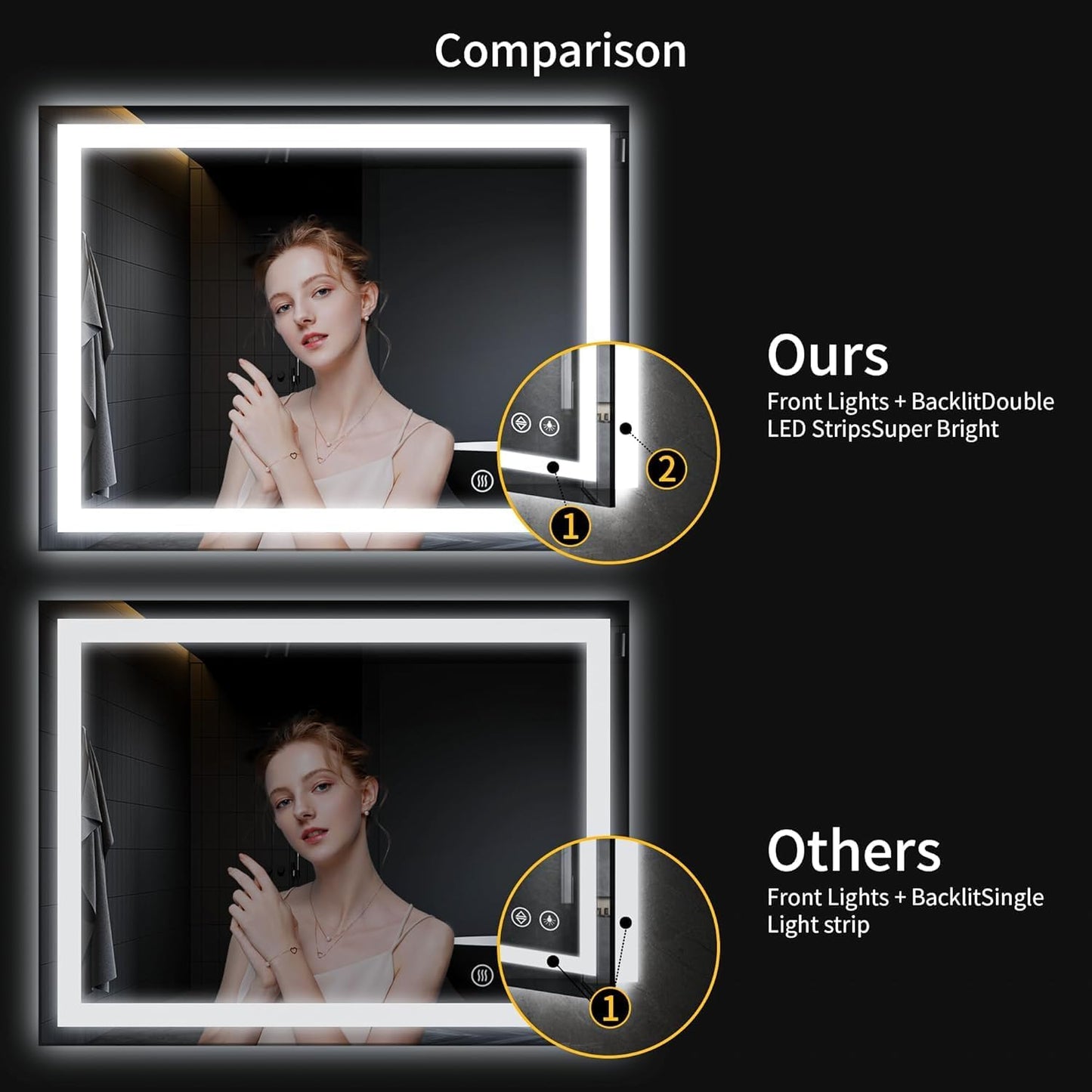 20"x28" LED Bathroom Mirror with Lights, Dimmable, Anti-Fog, Lighted Bathroom Vanity Mirror for Wall, Backlit + Front Lit, Memory Function, Shatter-Proof, Tempered Glass