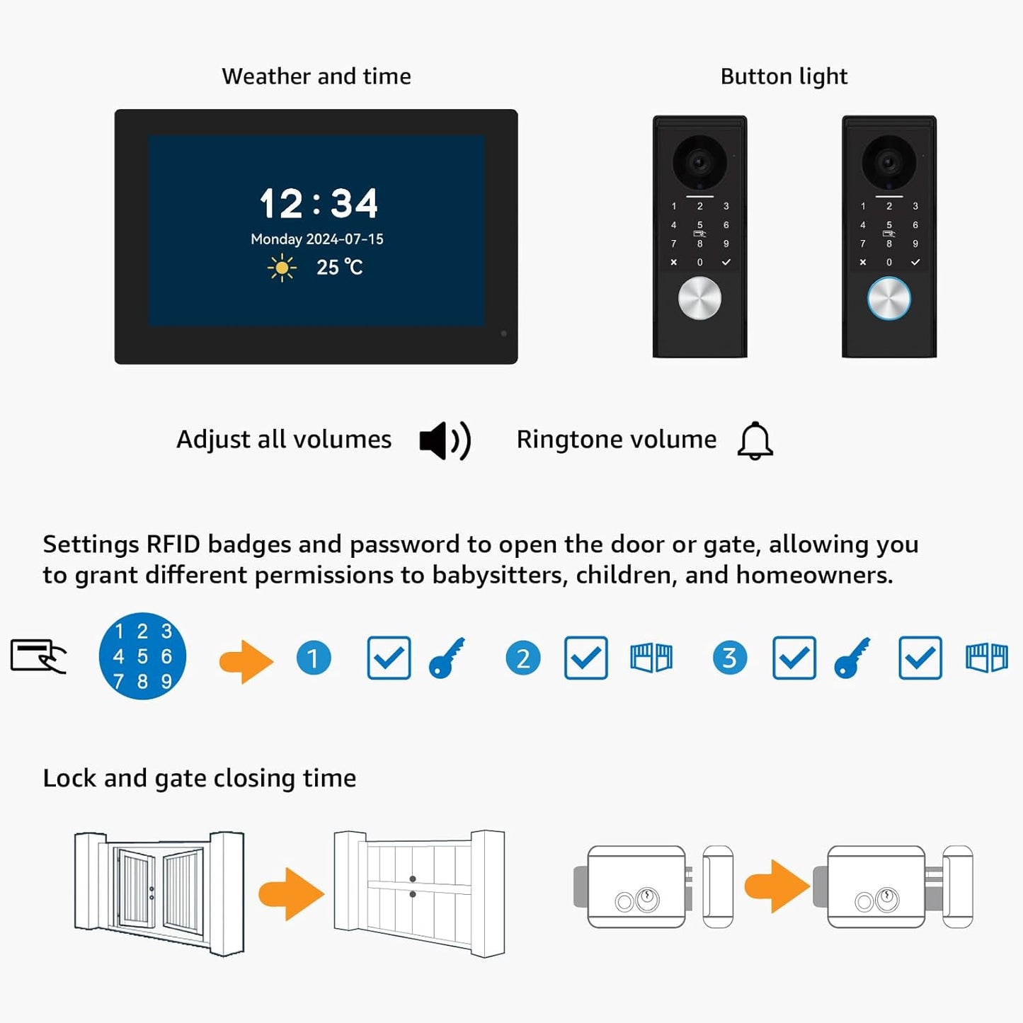 Video Door intercom 2-Wired, doorbell withCamera, Full HD Camera, Door intercomSupports Password, 7" WiFi Monitor andTuya APP, 2-Way Audio, Unlock for HomSecurity System
