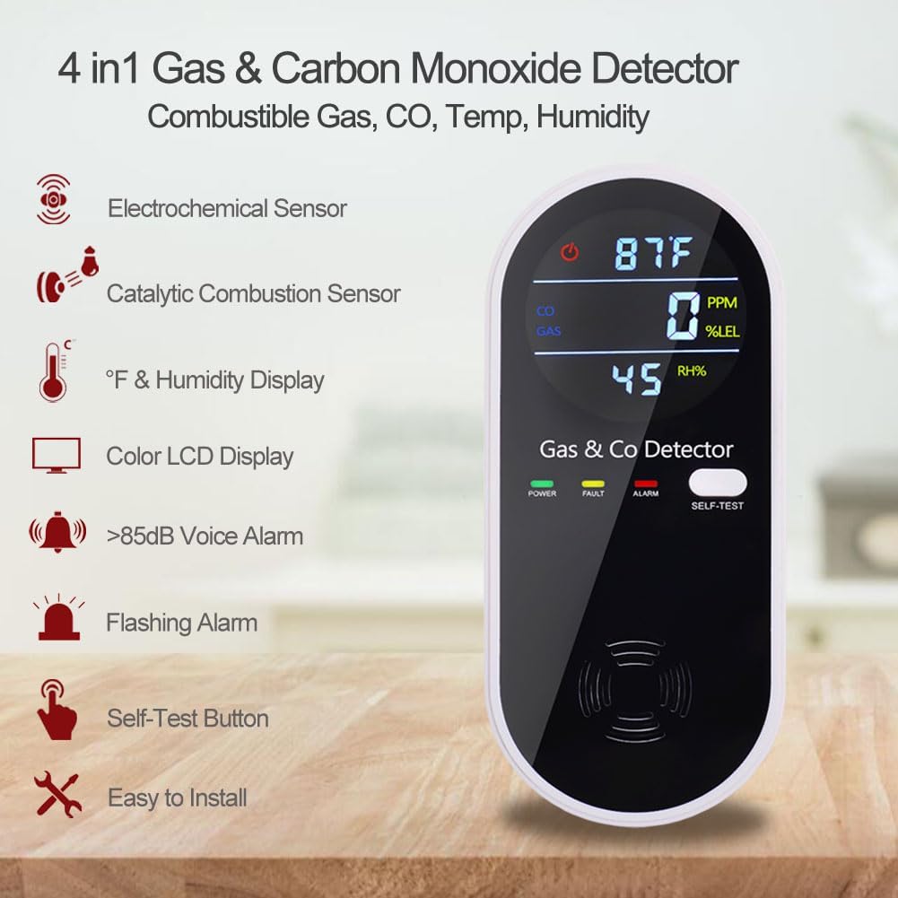 Carbon Monoxide and Gas Detectors, Plug in Carbon Monoxide Detector & Natural Gas Combination Detectors with Clear LCD Display, 4-in-1 CO & Gas Detector with Temperature and Humidity Display