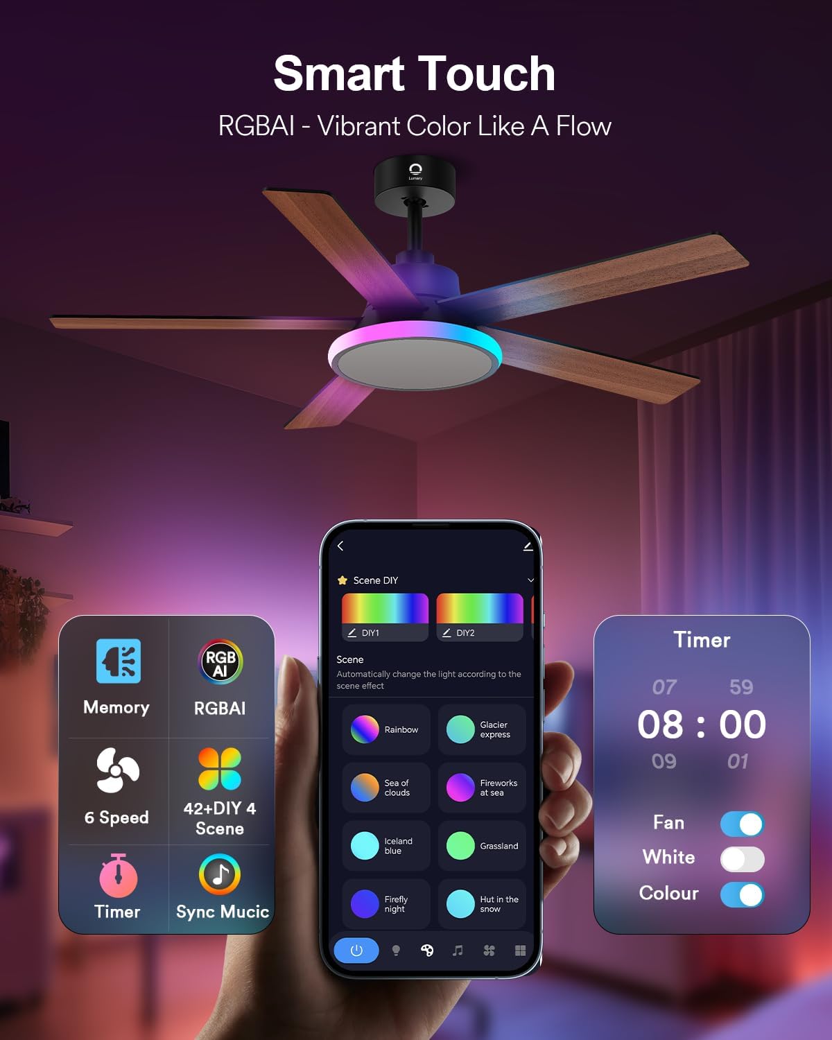 Lumary 52'' Smart Ceiling Fan with RGBAI Lights Remote, WiFi Bluetooth Low Profile Ceiling Fan with Alexa Google App, Dimmable & Color Tuning, 46 Scene, Modern Flush Mount for Bedroom Living Room