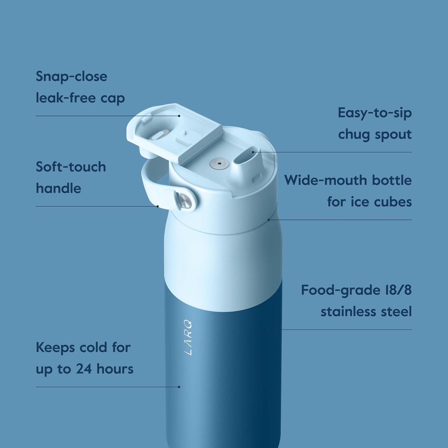 LARQ Bottle Swig Top 34oz - Insulated Reusable Stainless Steel Water Bottle With Built-In Silicone Handle | BPA Free | For Sports, Gym, and Travel | Amalfi Blue