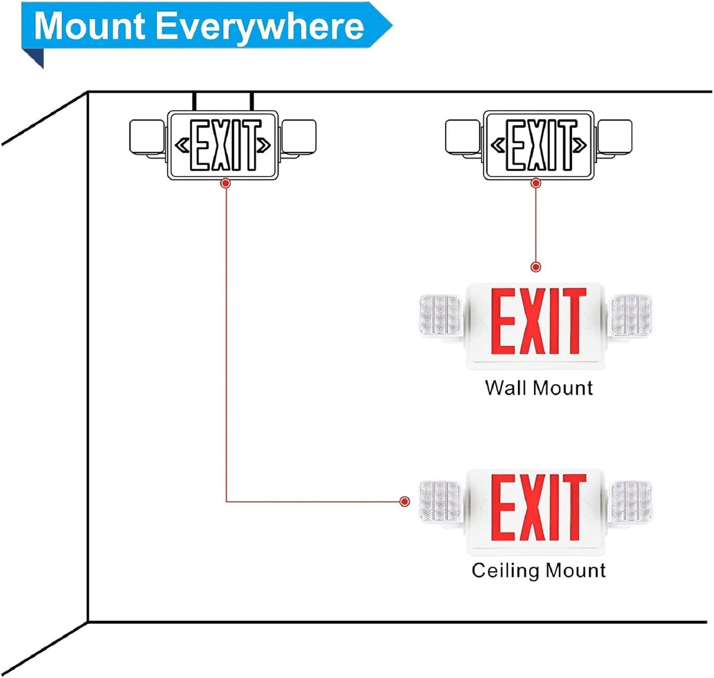 12 Packs LED Exit Sign with Emergency Lights and Back Up Batteries-UL Standard Red Emergency Exit Sign Lighting,Emergency Lights for Business.