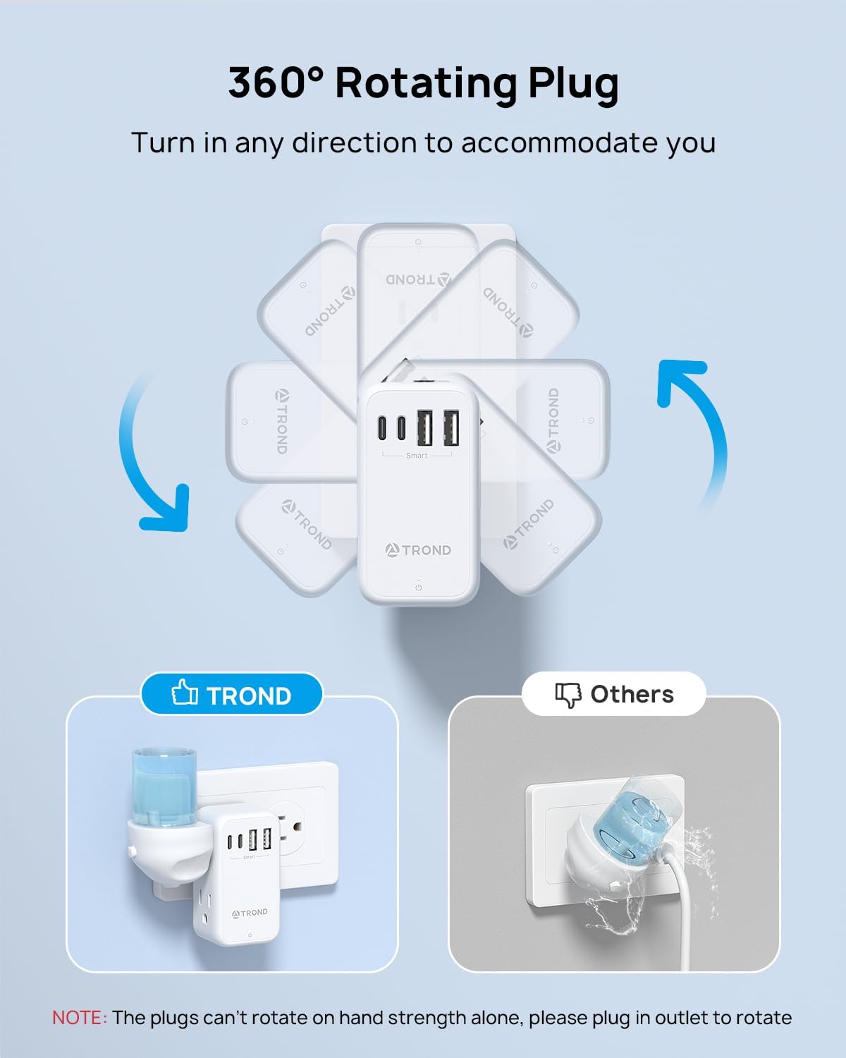 TROND Outlet Splitter with 360 Rotating Plug, 3 AC Plug Extender with 2 USB-C & 2 USB-A Ports, Additional Outlets off to Side, Useful Adapter with Rotating Design for Home Travel Cruise Essentials