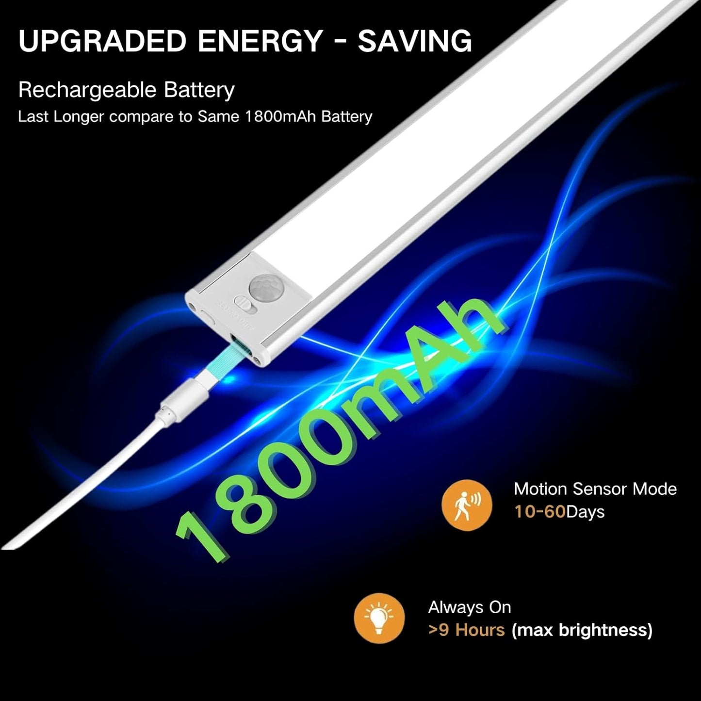 Motion Sensor Under Cabinet Lighting-Magnetic Rechargeable Closet Lights for Kitchen,Stairs,Wardrobe | 3-Color Dimmable LED Under Counter Lighting | Pro Battery Upgrade (2, 12 inch)