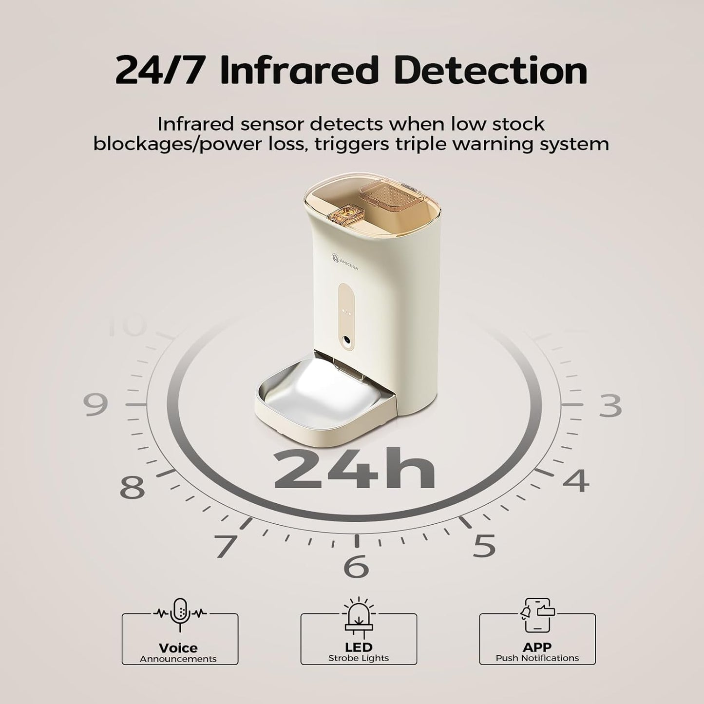 Automatic Cat Feeder with 2K HD Camera: 5G WiFi Automatic Dog Feeder with Night Vision,Cat Food Dispenser with APP,Pet Automatic Feeders Real-Time Video and Voice Call,Detachable for Easy Clean,F1 PRO