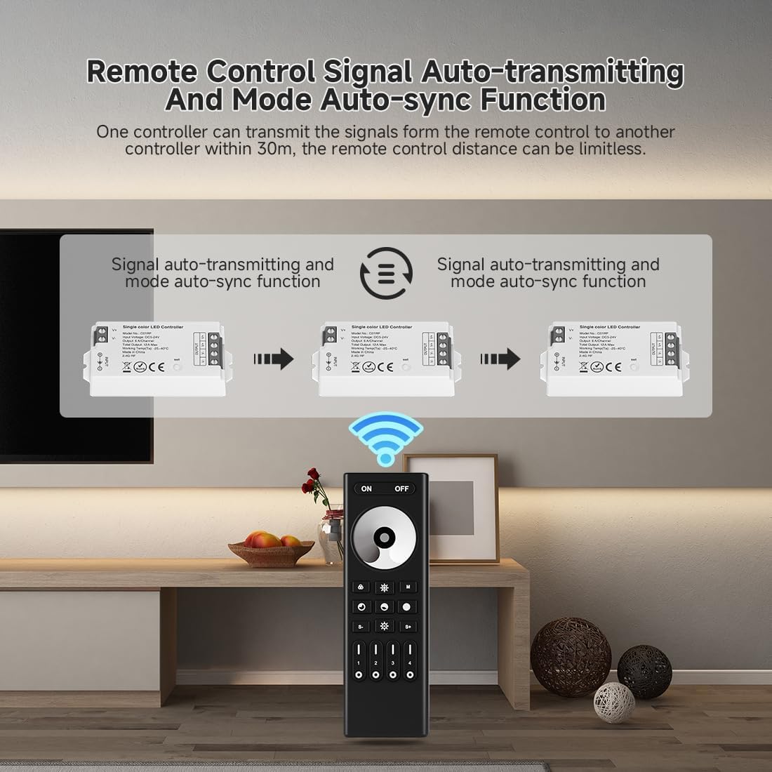 COB Single Color RF 2.4GHz Wireless Remote RC01RFB & C01RF Tuya Controller Kit, 4 Zones Group Control PWM Single Color (+V -V) 2pin LED Strip Light Controller DC5V DC12V DC24V Max 12A