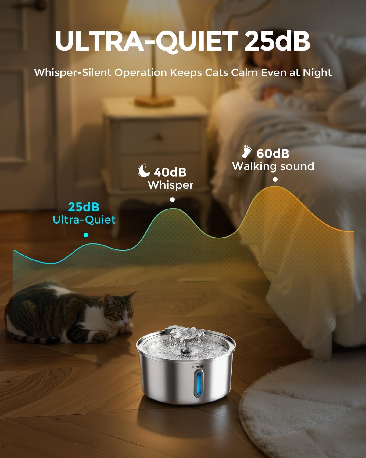 Cat Water Fountain Stainless Steel 3.2L/108oz, Invengo Automatic Pet Fountain for Cats & Dogs, Ultra Quiet <25 dB Pump, Includes 4 Replacement Filters & Sponges, LED Water Level Window, Easy to Clean