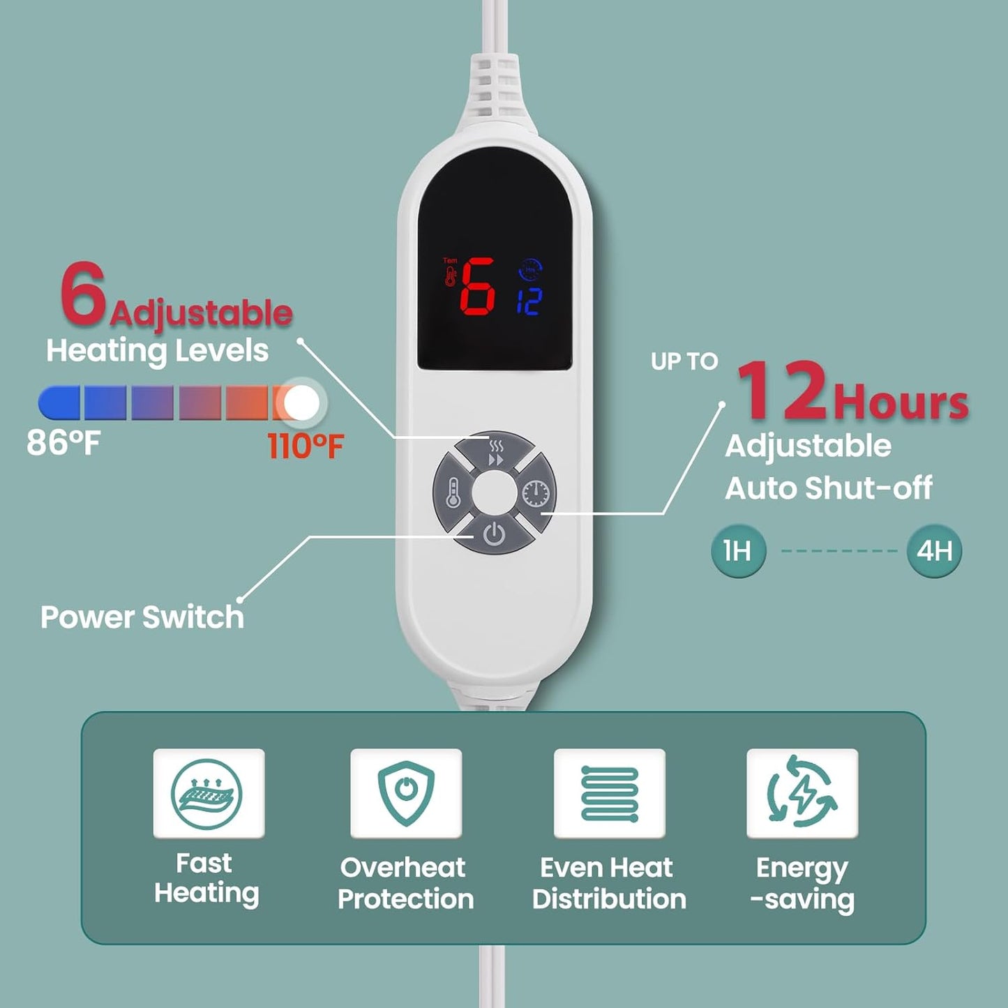 Electric Heated Blanket 62"x84", Luxury Green Twin Faux Rabbit Fur Electric Blanket, Fast Heating Soft Fluffy Thick Electric Blanket with 6 Heating Levels & 12H Auto Off
