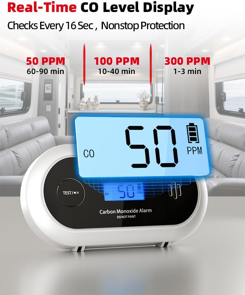 10-Year Battery Carbon Monoxide Detector, Portable Travel CO Detector Alarm for Home, Garage, RV, Camping, LCD Display with Backlight, V-0 Flame-Retardant Housing, Wall Mount or Tabletop