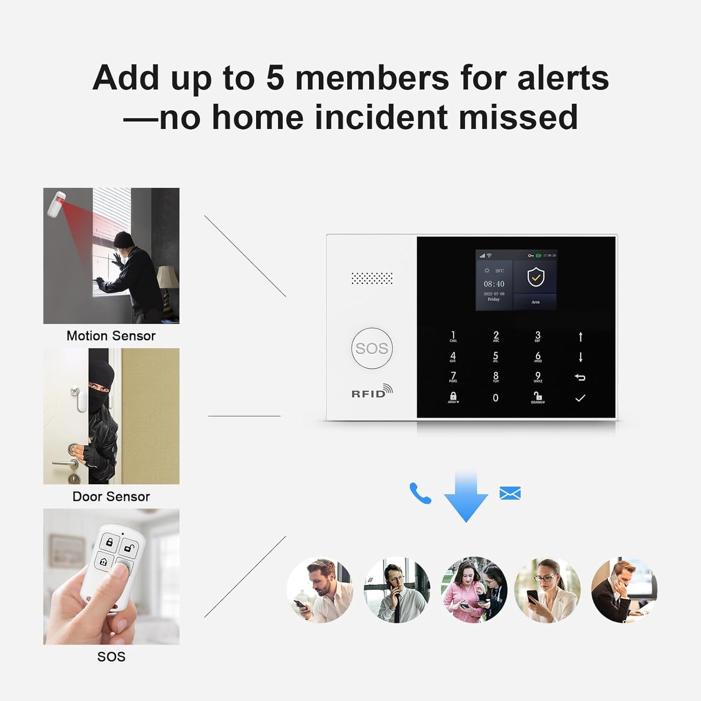 PGST Alarm System for Home Security,WiFi/4G Alarm System with Instant App Alerts&Auto Alarm Dial,Smart Life Tuya APPDoor/Window Sensors Compatible with Alexa,NO Monthly Fees Easy to Install