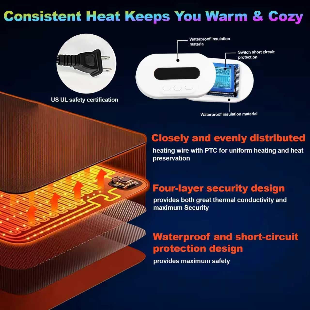 Heated Desk Pad Mouse Pad - Warm Desk Pad - 6-Level Temperature Adjustment, Smart Temperature Control & 8-Hour Timer Auto Shut-Off, LED Gaming Mouse P