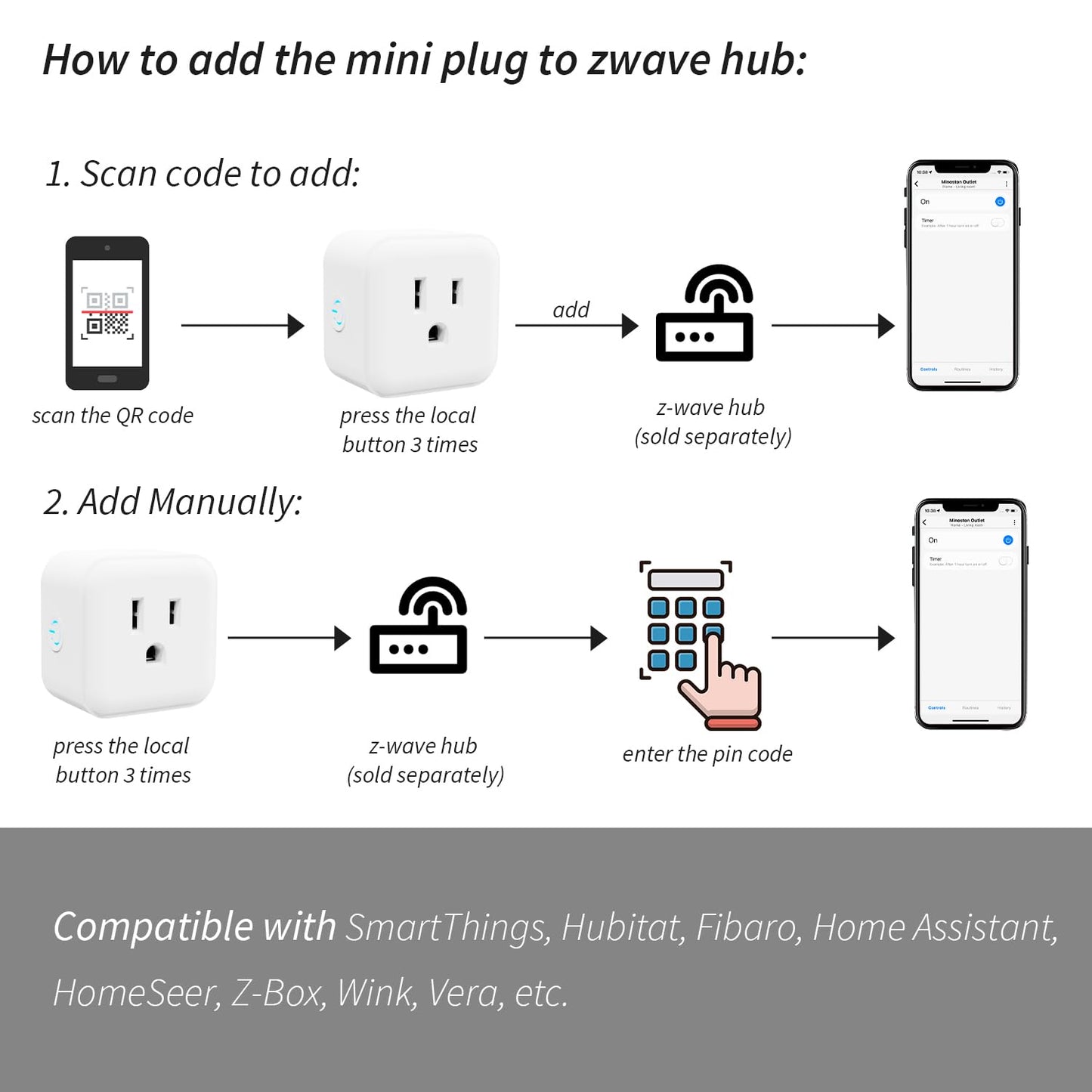 Minoston Z-Wave Plug Outlet 800 Series, Zwave Mini Smart Plug in Socket, 15A, Z-Wave Hub Required, Built-in Repeater and Range Extender, Compatible with SmartThings, Wink, FCC and ETL Listed (MP21Z)