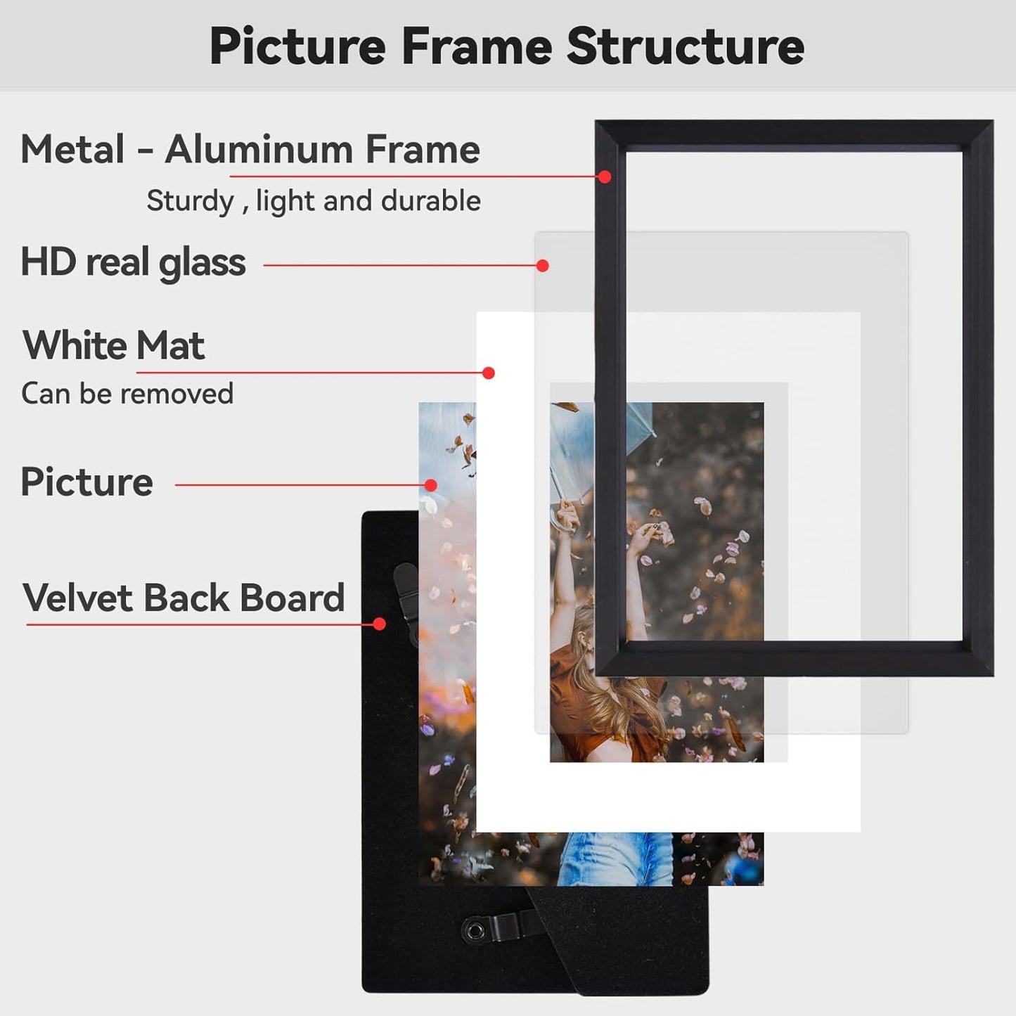3x5 Picture Frame Set of 3, Black Aluminum Metal Photo Frames with HD Glass, Fits 2x3 with Mat or 3 x 5 without Mat, Display for Wall and Table