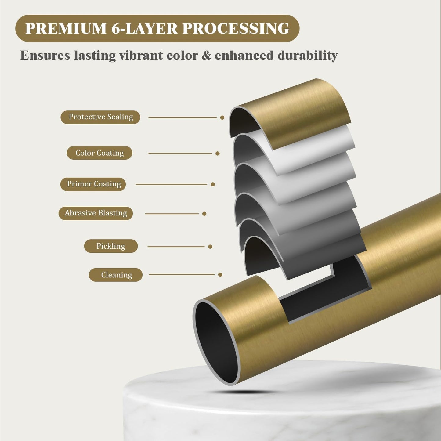 Oneach Curtain Rods for Windows 66 to 120 Inch, 1 Inch Pole Adjustable Curtain Rod with Easy Installation and Modern Design (Antique Gold, 16 to 120 Inch)