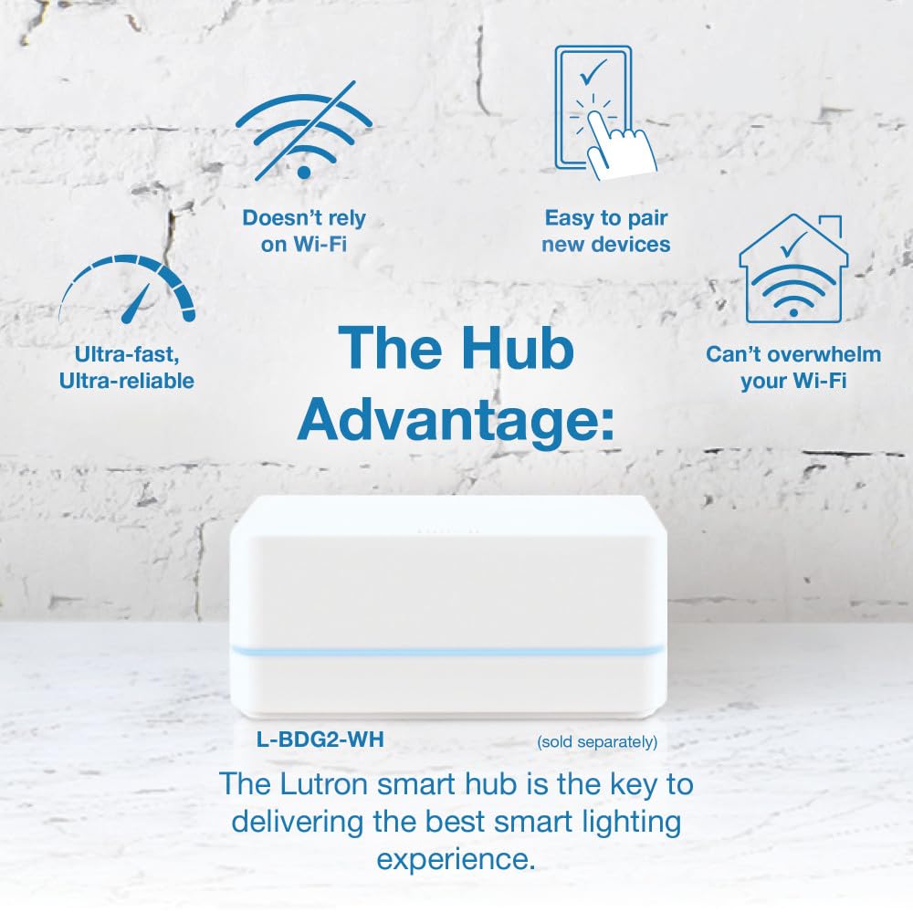 Lutron Caseta Original Smart Dimmer Switch (Lutron Smart Hub Required), for LED Lights, 150 Watt, Single-Pole/3-Way, No Neutral Required, PD-6WCL-BL, Black