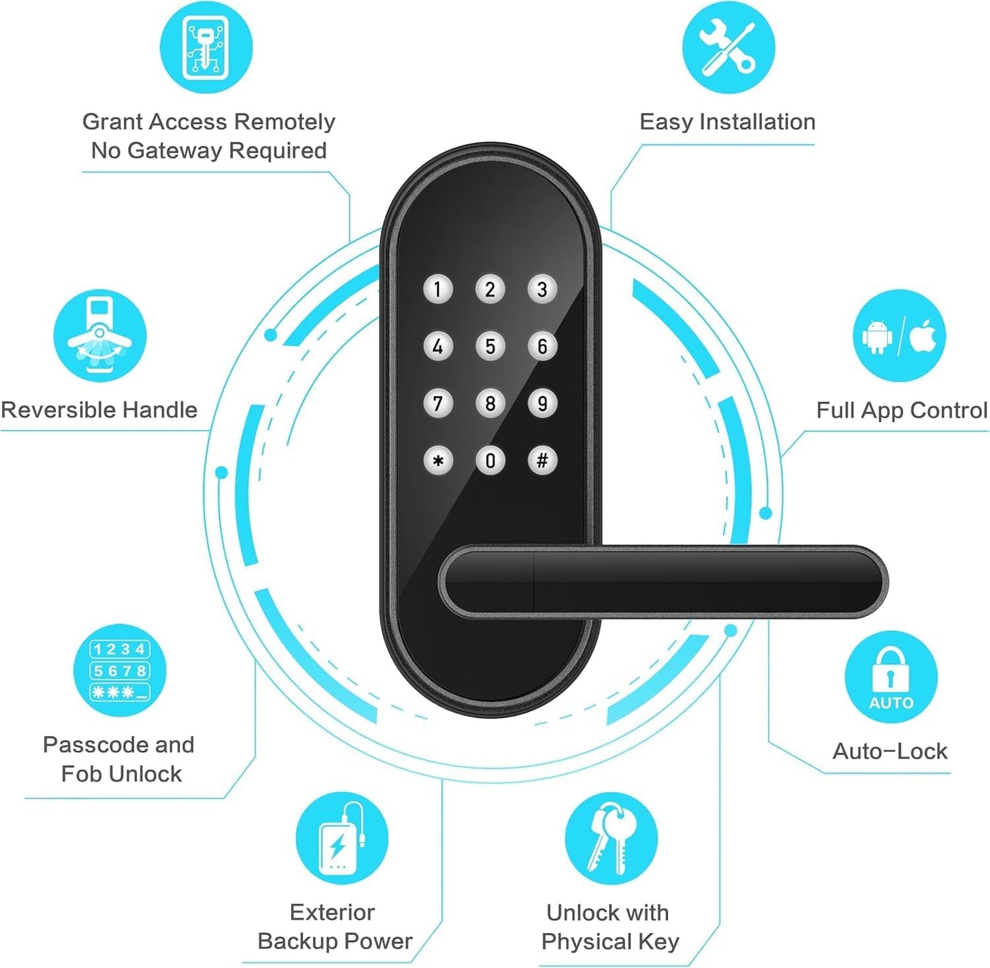 Keyless Entry Keypad Smart Door Lock with Handle & Knob – Digital Deadbolt for Front, Bedroom, Office & Interior Doors, App Control for Airbnb, Guests & Kids, Easy DIY Install (No Fingerprint)