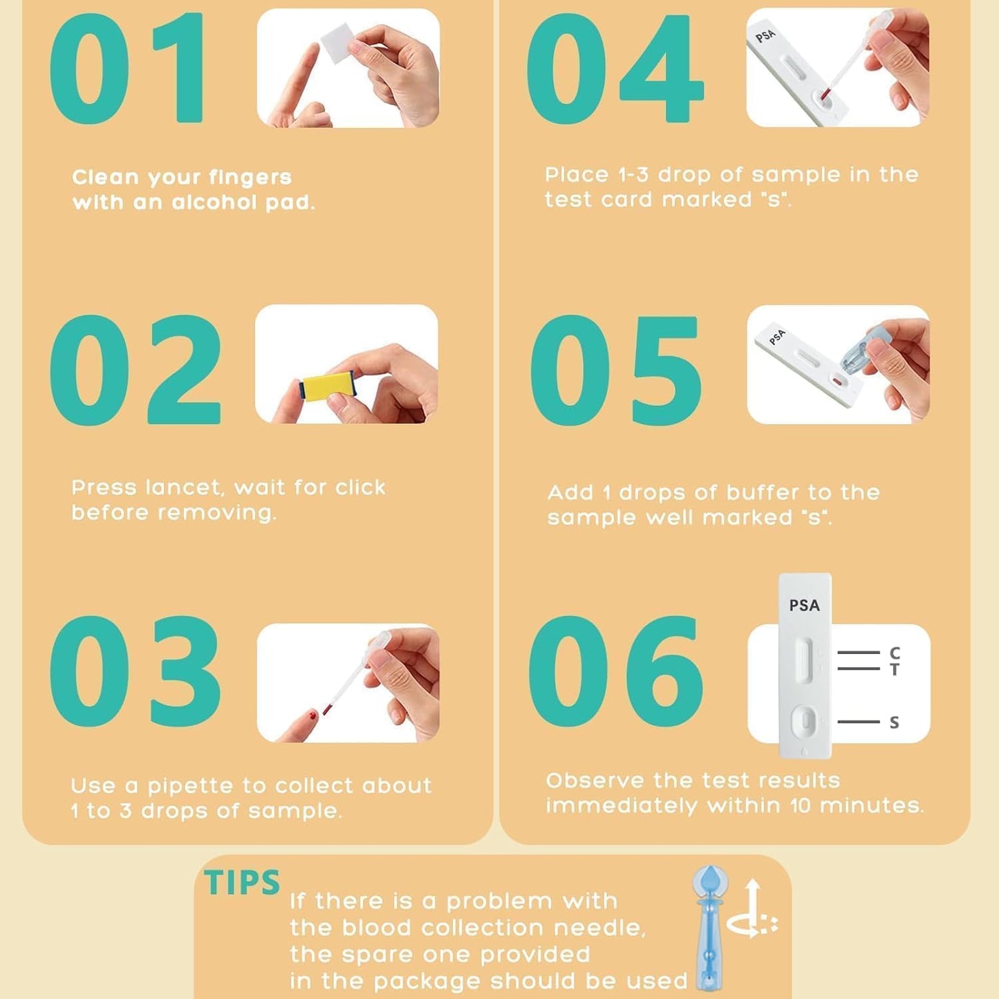 PSA Test Kit, PSA Test kit at Home PSA Health | Home PSA Test Highly Accurate, Easy to Read and Use. Quick Results | Includes All Test Components