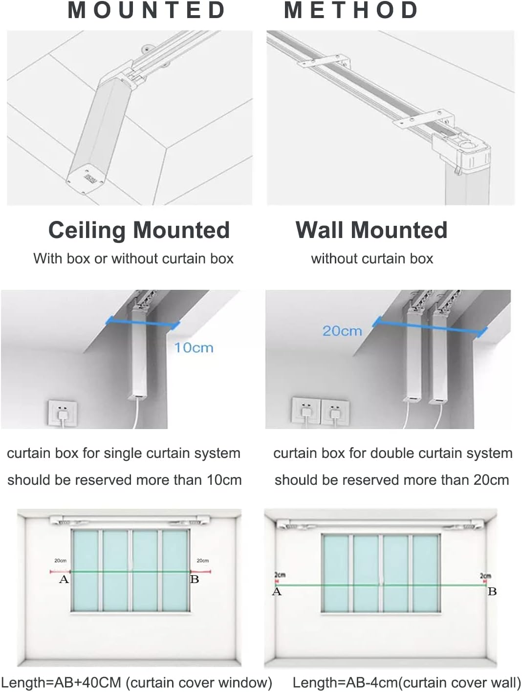 Electric Smart Curtains System, Automatic Curtain Opener, Motorized Curtains Rod with Remote, Compatible with Alexa/Google Home/Tuya App (Up to 86 inches)