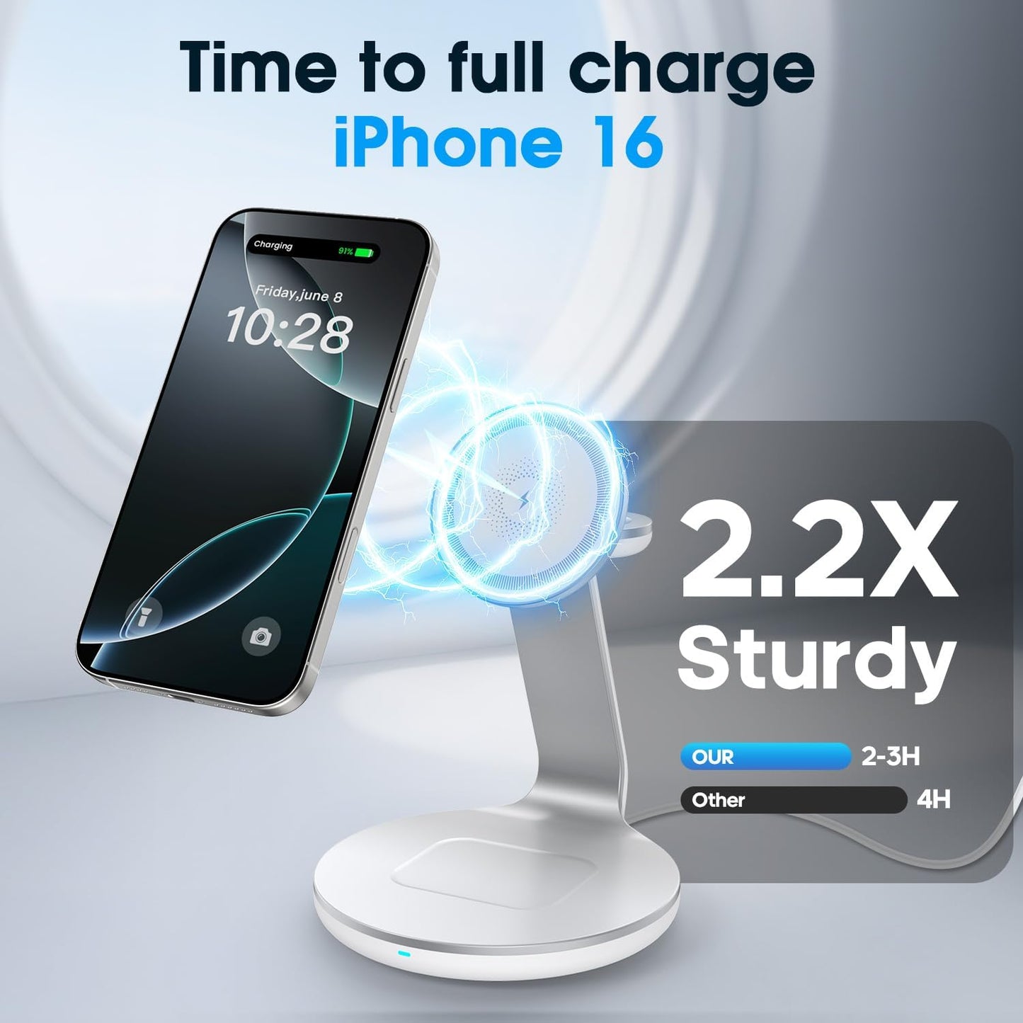 3-in-1 Charging Station Compatible with MagSafe for iPhone 17/16/15/14/13/12, Wireless Charger Stand for Apple Watch Series 11–2/SE/Ultra for AirPods Pro/4/3/2 Fast Charger with 18W Adapter