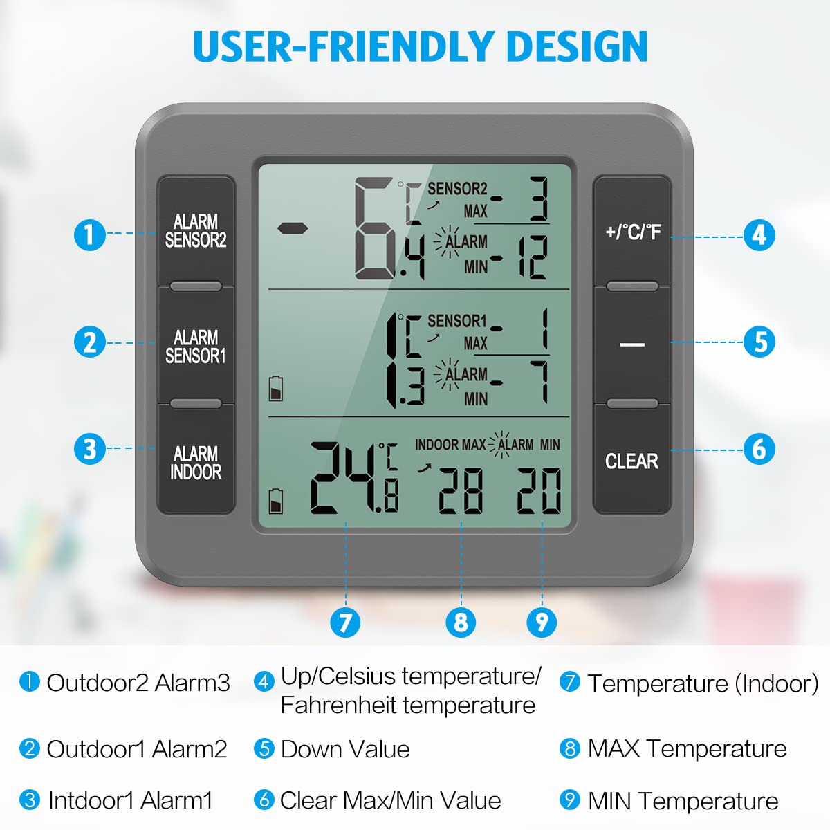 AMIR Upgraded Refrigerator Thermometer, Wireless Indoor Outdoor Thermometer, Sensor Temperature Monitor with Audible Alarm Temperature Gauge for Freezer Kitchen Home (Battery not Included, Grey)