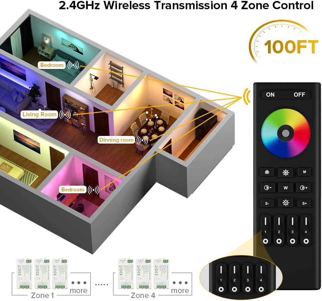 BTF-LIGHTING 5050SMD FCOB COB RGB RF Remote RC03RFB &3PCS C03RF LED Tuya LED Controller Kit 4 Zones RF 2.4GHz Wireless Remote Group Control PWM RGB (+ R G B) 4pin LED Strip DC5V DC12V DC24V