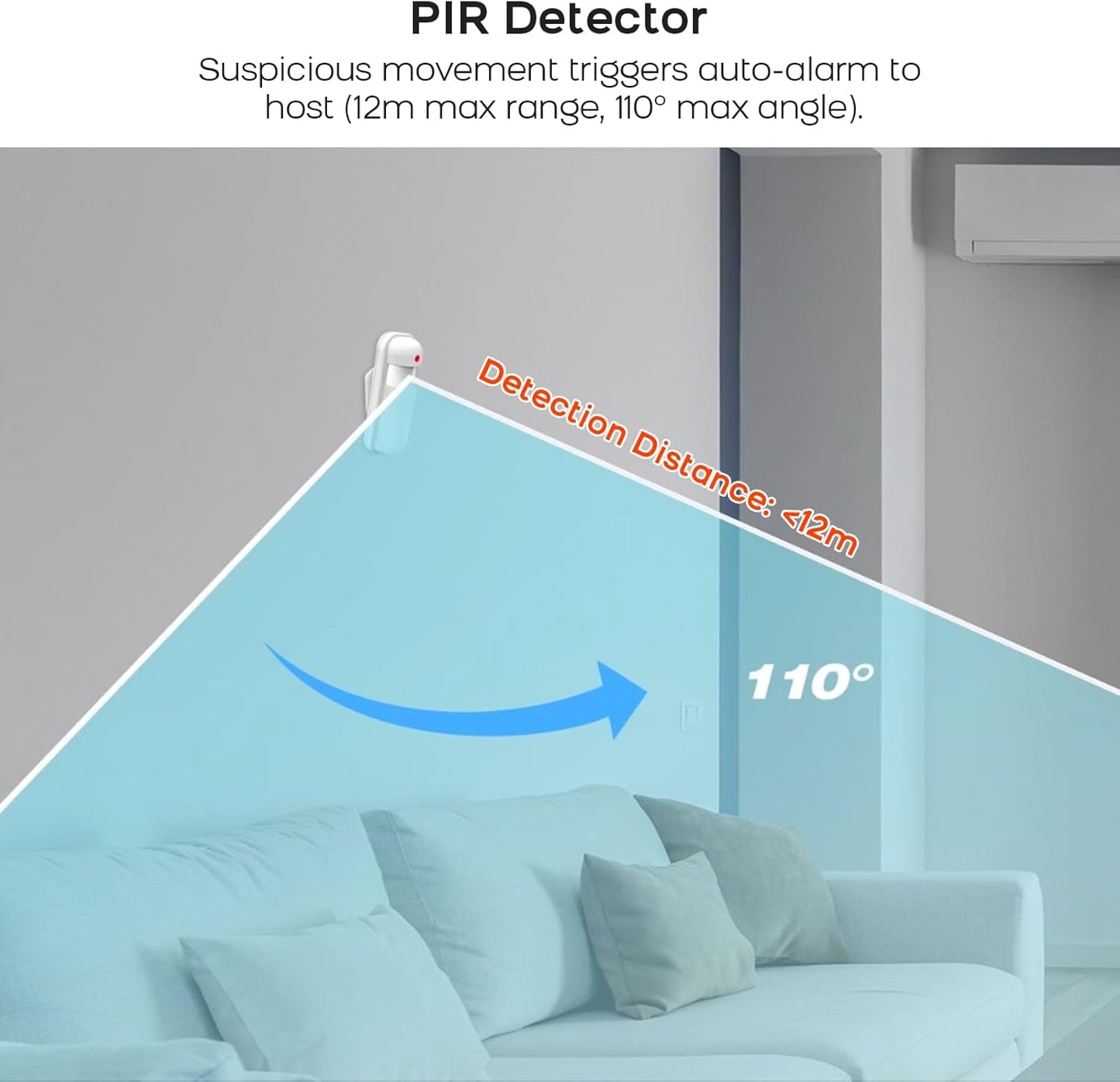 Wireless Home Security System WiFi+GSM/4G with Instant App Alerts&Auto Alarm Dial,Door&Window Alarm System,Motion Sensors,Smart Life Tuya Control,NO Monthly Fees,Apartment,Kids Safety