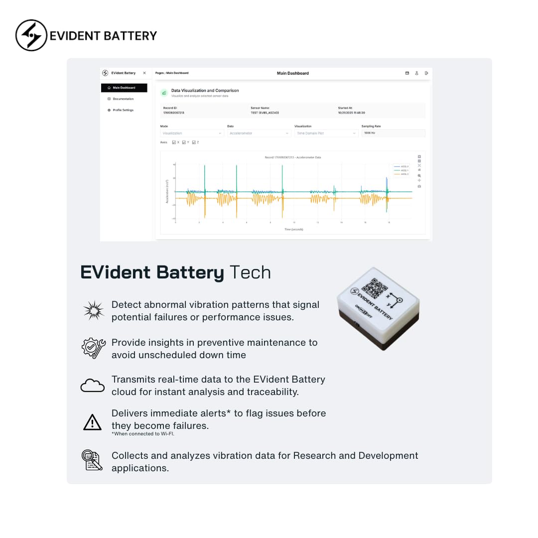 EVB Wi-Fi Vibration & Motion Sensor up to 6.66kHz | 6-Axis IMU (Accelerometer + Gyroscope) | Wi-Fi and AP Mode | API Software Portal | Sensor for Engineering Applications, EVs, & R&D Labs