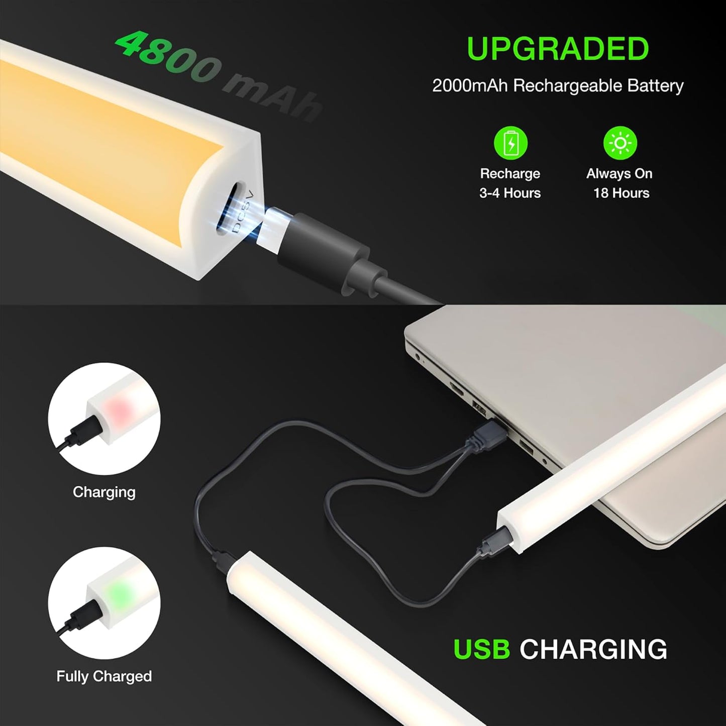 Under Cabinet Lights Remote Control,2 Pack Magnetic Dimmable Closet Lights,USB Rechargeable Wireless LED Shop Light,Ceiling and Under Counter Lights for Kitchen (White, 80CM)