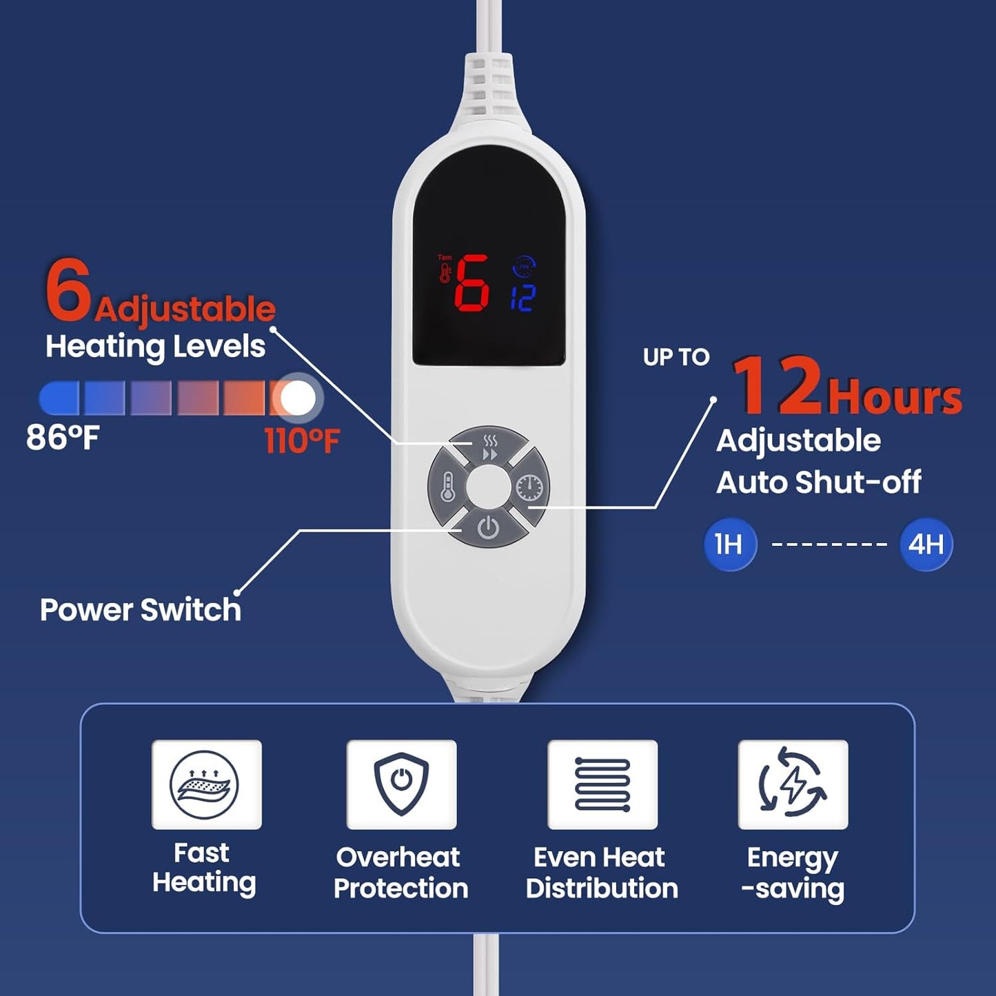 Electric Heated Throw Blanket 62"x84",Luxury Blue Twin Faux Rabbit Fur Electric Blanket,Fast Heating Soft Fluffy Thick Electric Blanket with 6 Heating Levels & 12H Auto Off