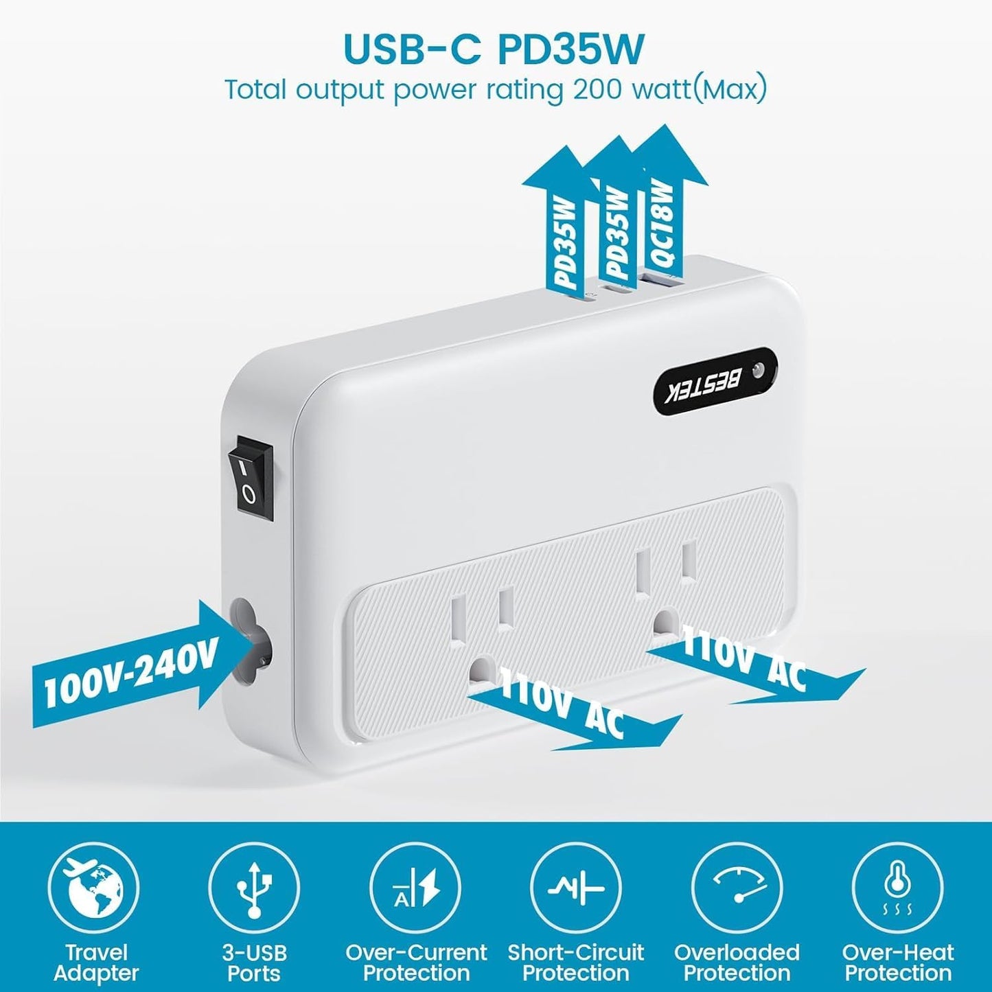 BESTEK 220v to 110v Converter with PD35w, 200w AC Voltage Converter US to Europe, Step Down Converter for Hair Straightener/Curling Iron with EU UK FR DE ES AU Travel Adapter (Unavailable Hair Dryer)