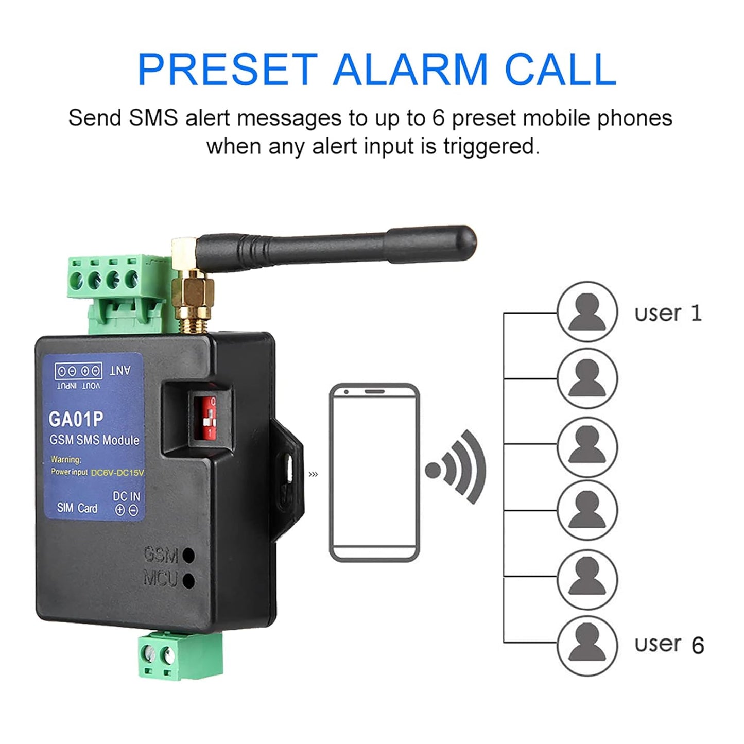 1-Channel GSM SMS Alarm, Power Failure Alert, Customizable Alarm Message, Smart & Slim Design, Wide Sensor Compatibility with Door Magnetic Switch, Gas Detector, Water Level Sensor