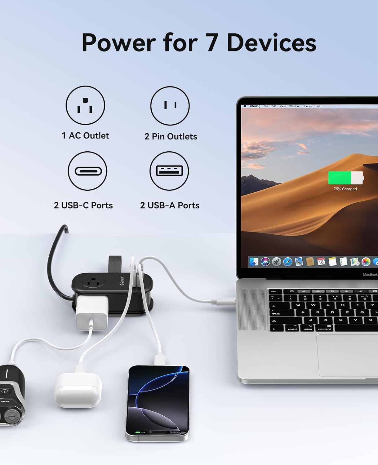 ORICO 65W GaN Travel Power Strip with 7-in-1 Charging Ports (3 AC Outlets/2 USB-A/2 USB-C), Flat Plug and 4FT Extension Cord, Fast Charger for MacBook Pro/Air, iPad Pro, iPhone 17/16/15 -AP3