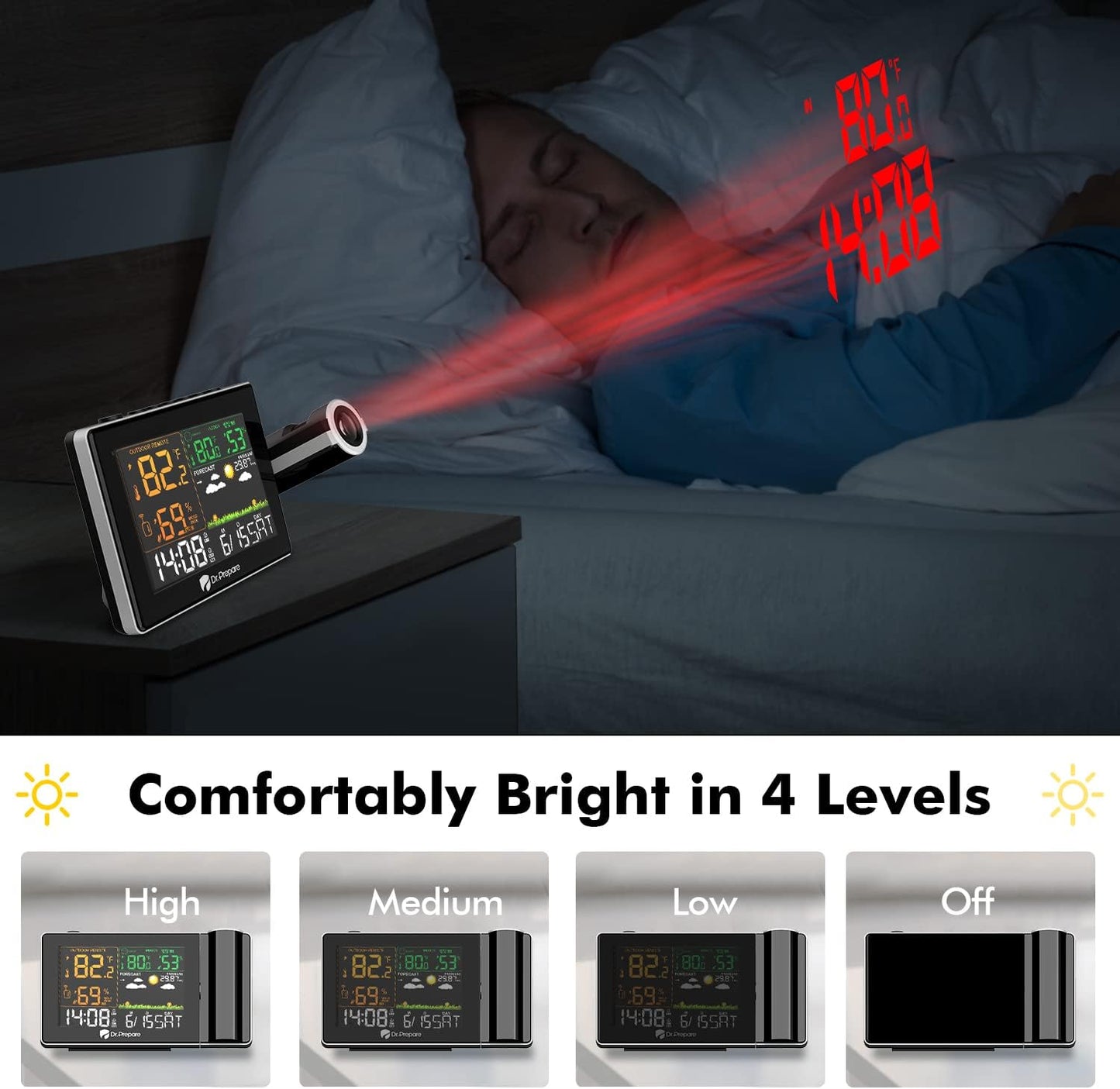 DR.PREPARE Projection Alarm Clock, Adjustable Projection Focus, Wireless Indoor Outdoor Temperature Humidity Monitor, 180° Projector, Snooze, Weather Forecast, Dual Alarms for Bedroom, Heavy Sleeper