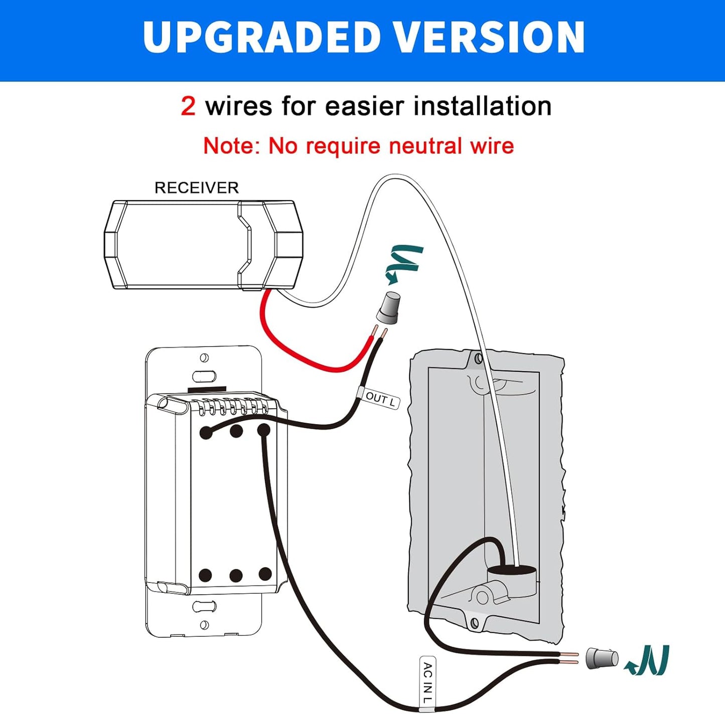 Universal Ceiling Fan Remote Control, Ceiling Fan Remote Control Kit and Dimmer Light Switch, Ceiling Fan Wall Switch UC9050T, Fan Remote Control Kit Compatible with Hampton Bay Harbor Breeze Hunter