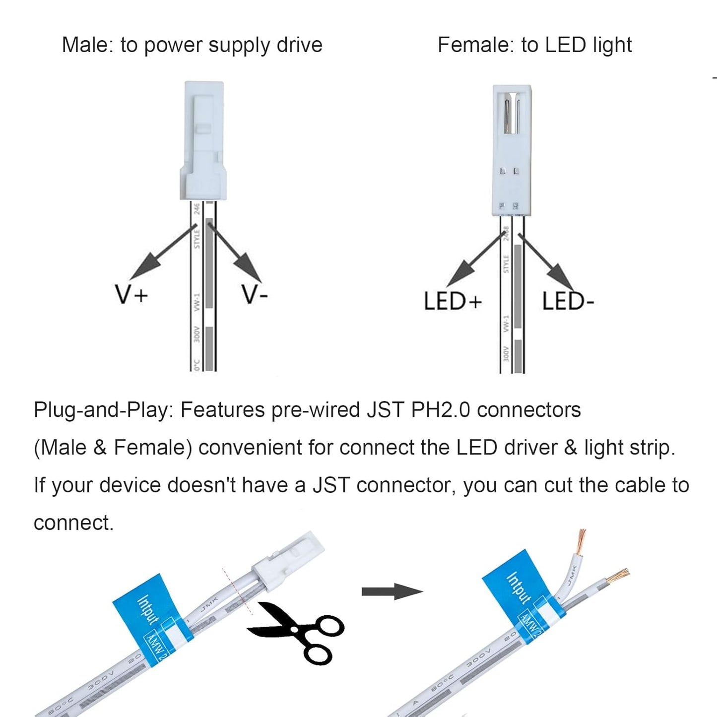 Door Open Automatic Turn On/Off Light Switch, 12V/24V Motion Sensor with 6ft Extension Cable for Cabinet Closet Wardrobe (Double Sensors)