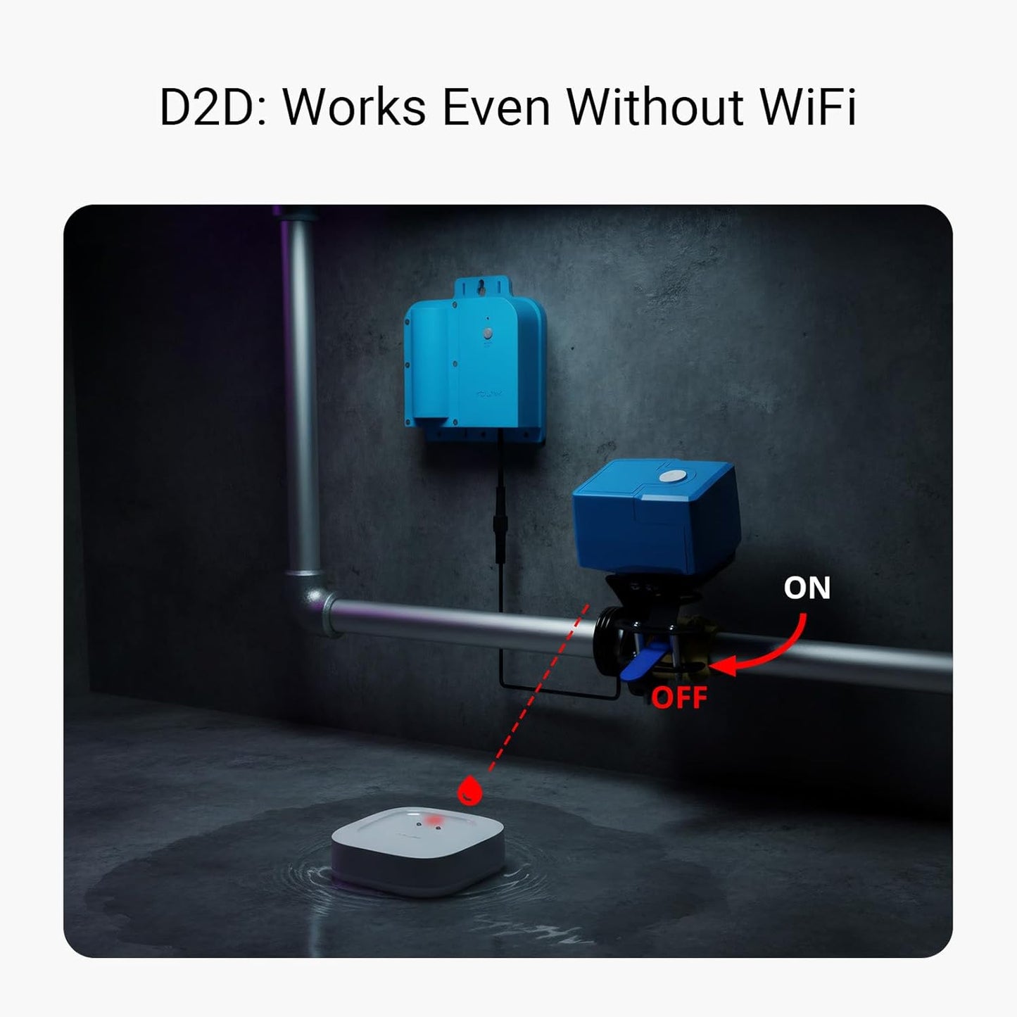 YoLink Water Leak Starter Kit: Hub + 4 Leak Sensor 1 (Silent), LoRa Long-Range, App/SMS/Email Alerts, D2D Offline Triggers, 2 AAA Up to 5-Year Battery, Compatible with Alexa/IFTTT/Home Assistant