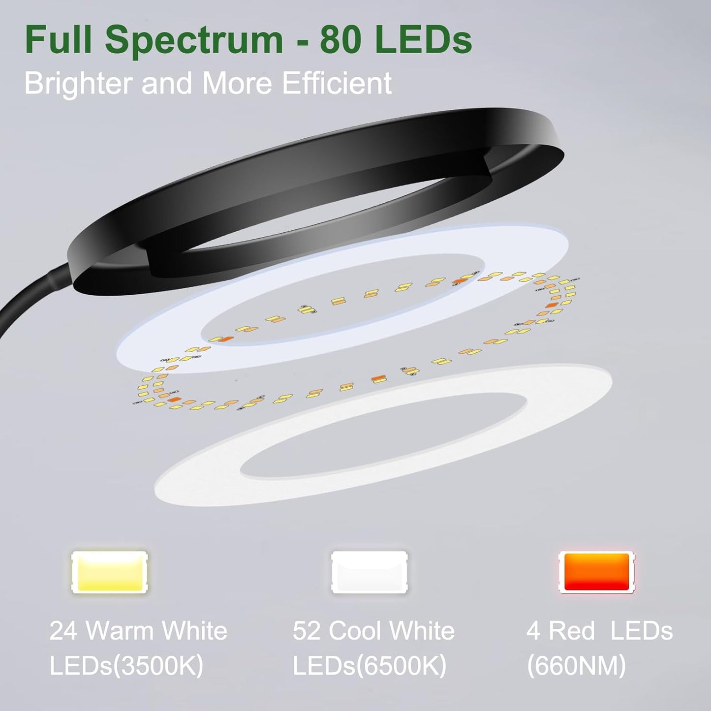 Wolezek Grow Lights for Indoor Plants Full Spectrum, 80 LEDs 3 Colors, 65in Large Plant Lights for Indoor Growing with 360°Gooseneck, 6/12/16H Timer, 5 Brightness, Height Adjustable, Black 3 Pack