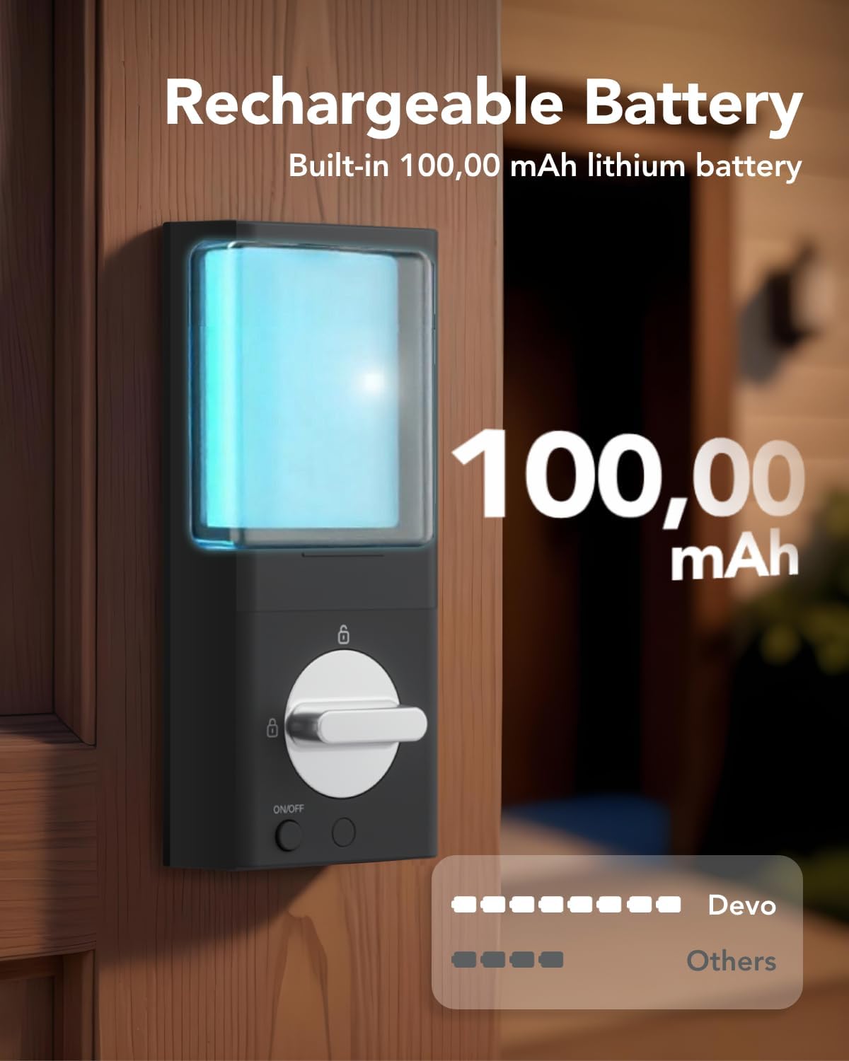 Devo G1 Video Smart Lock with Camera&Doorbell, 6-in-1 Keyless Entry Door Lock Deadbolt with Handle Set, App Remote, Fingerprint ID, Auto Locks, Built-in Wi-Fi Smart Deadbolt for Front Door