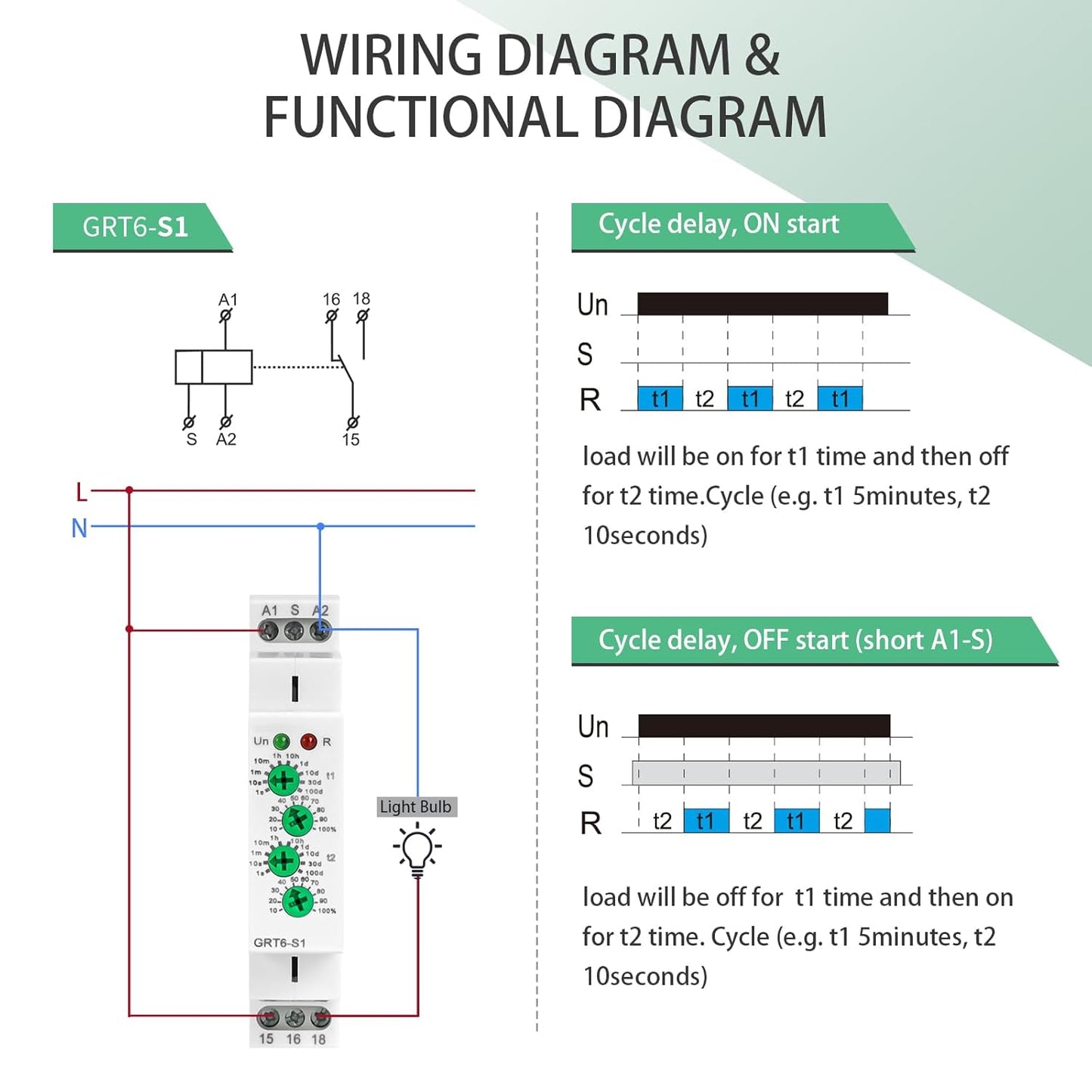 Asymmetric Cycle Timer Relay 1SPDT AC 230V 10A Long or Short Period Repeat Cycle Tntermittent Timer Electronic Relay in Din Rail (GRT6-S1 AC 230V)