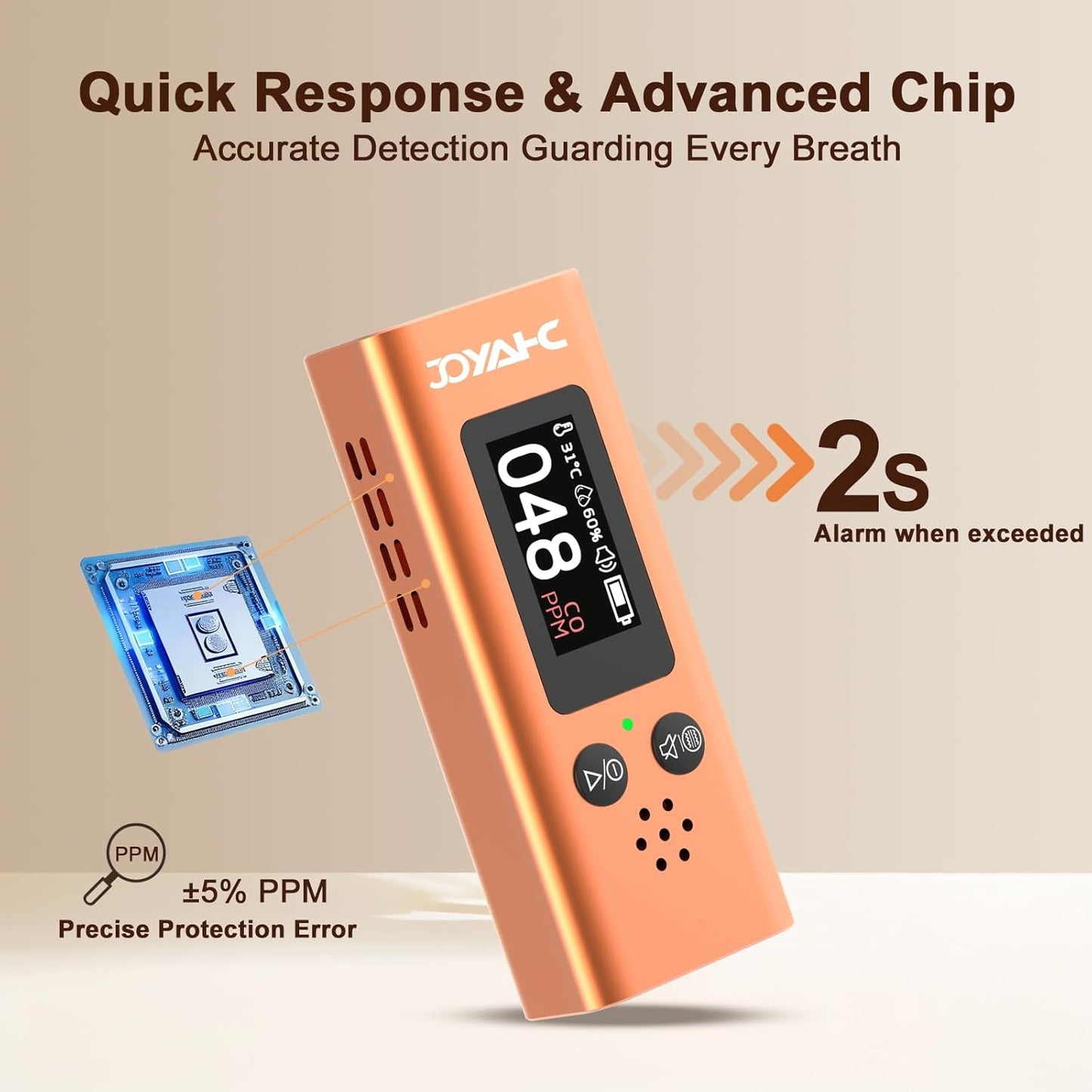 Portable Carbon Monoxide Detector for Travel, 3-in-1 CO Detector with Temperature & Humidity Sensor, Dual Audible & Visual Alarm Camping, RV and Hotel for Safety