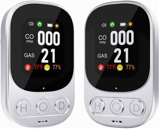 [2 Pack] 4-in-1 Carbon Monoxide Detectors Plug in, Portable Carbon Monoxide Detector with Battery Backup, HD Digital Display for CO, Gas, Temperature & Humidity Ideal for Home, Travel, Safety