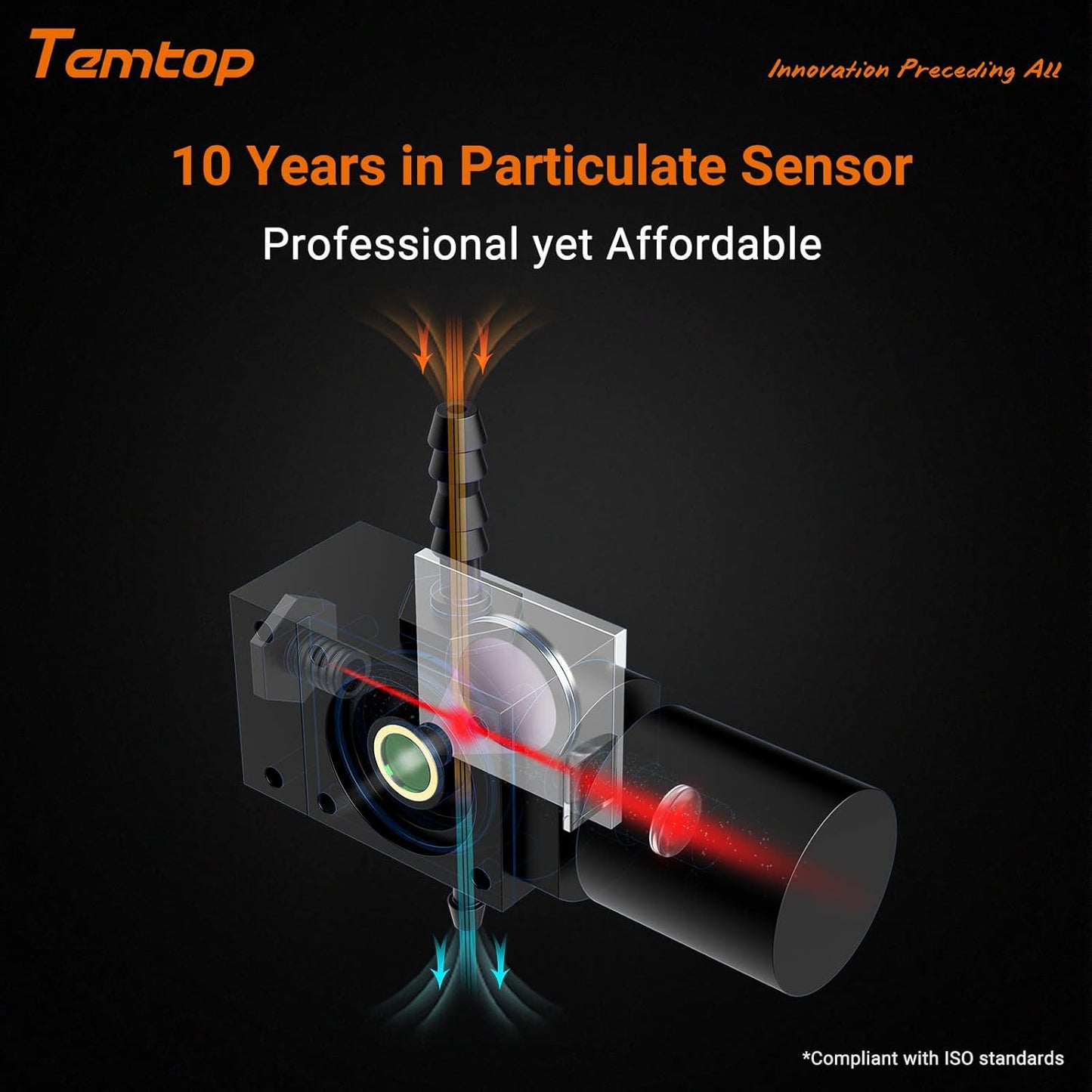 Temtop Particle Counter Aerosol Dust Monitor Professional Cleanroom Tester Laser Air Detector AQI Data Logger PM1.0 PM2.5 PM4.0 PM10 TSP PMD 351