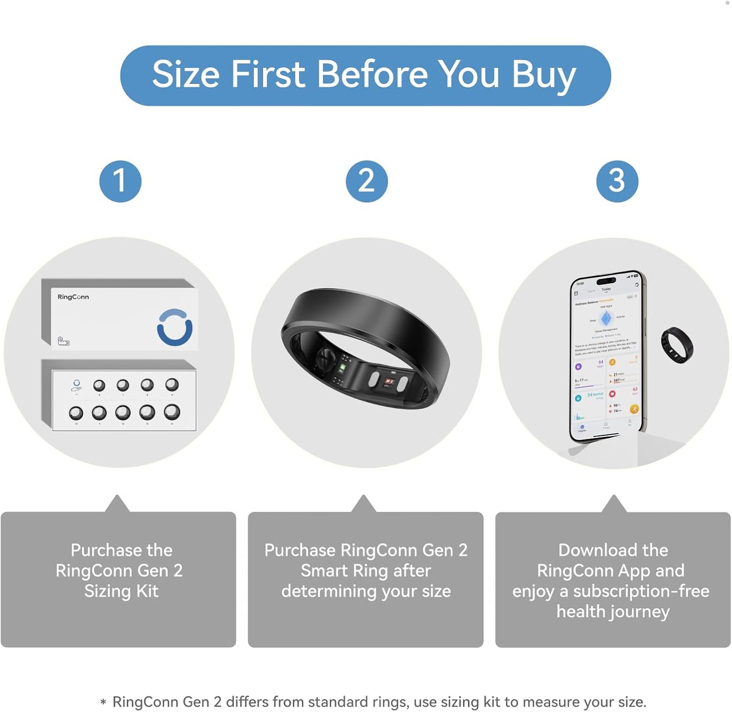 RingConn Gen 2, World’s First Smart Ring with Sleep Apnea Monitoring, No APP Subscription, 12-Day Battery Life, Stress/Heart Rate/Women's Health Tracker, Android & iOS Compatible (Black, Size 14)