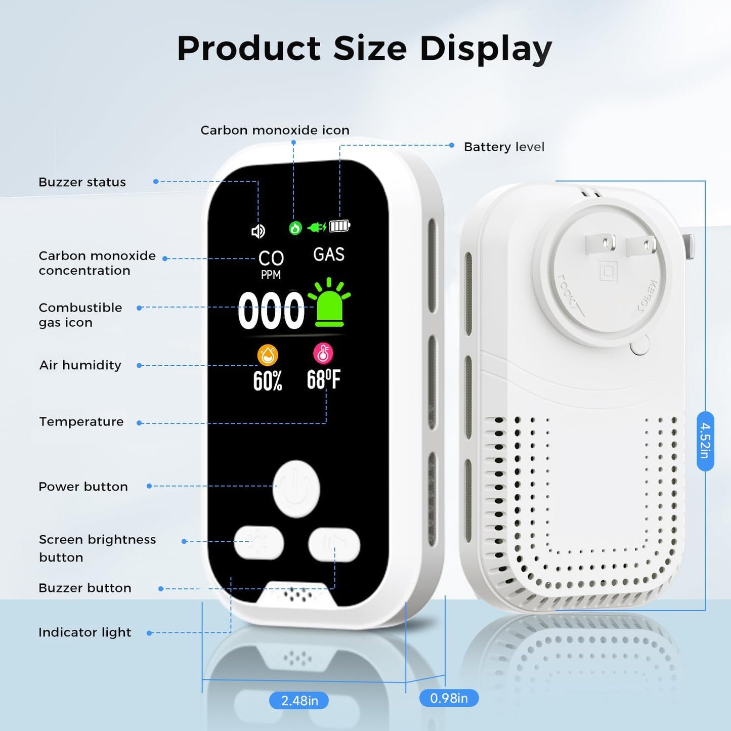 4-in-1 Carbon Monoxide & Natural Gas Detector, Plug-in CO and Gas Alarm with Battery Backup, Digital Display for CO, Gas, Temperature & Humidity, Home & RV Safety Device